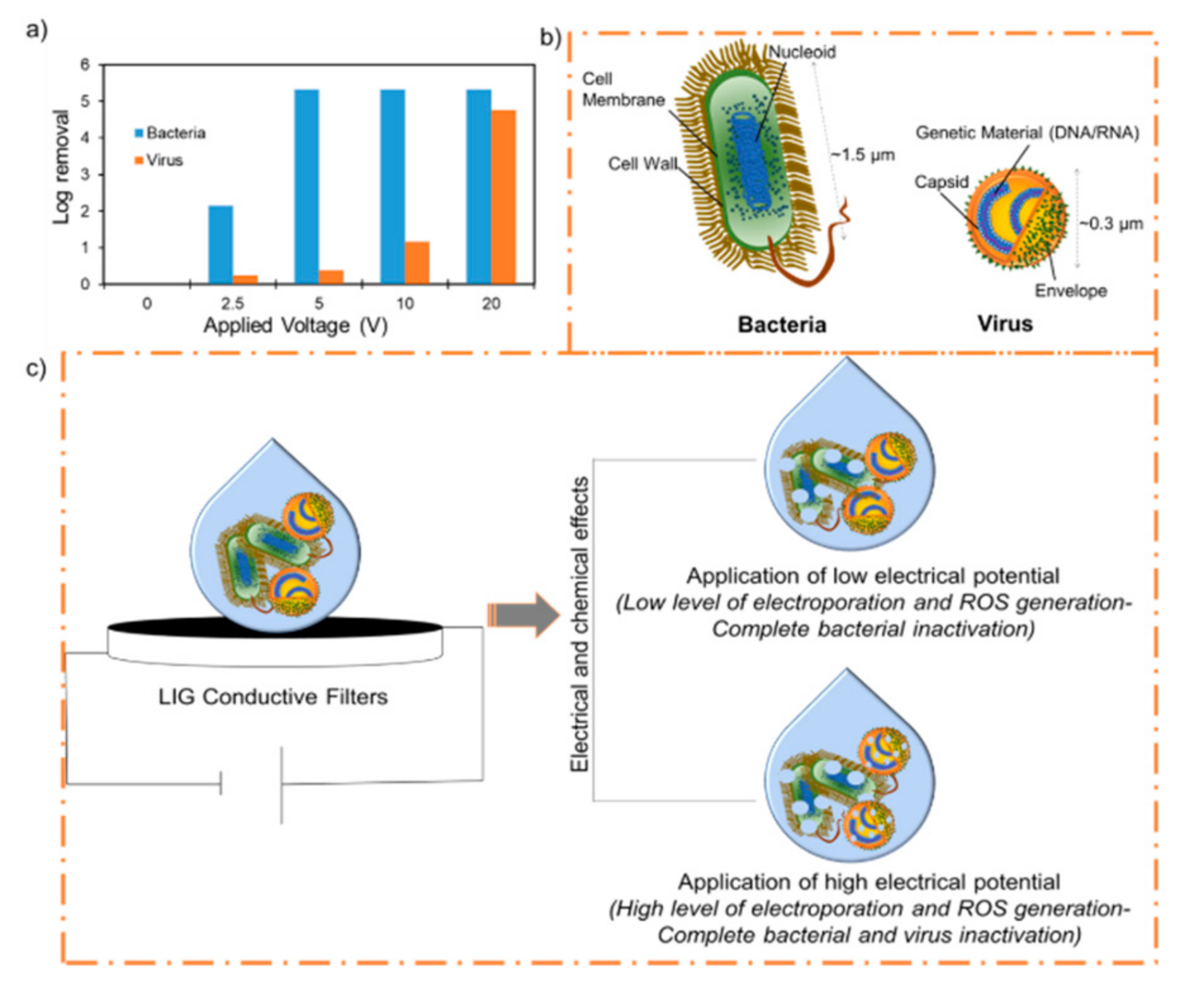 Materials 14 03179 g002 Materials 14 03179 g002