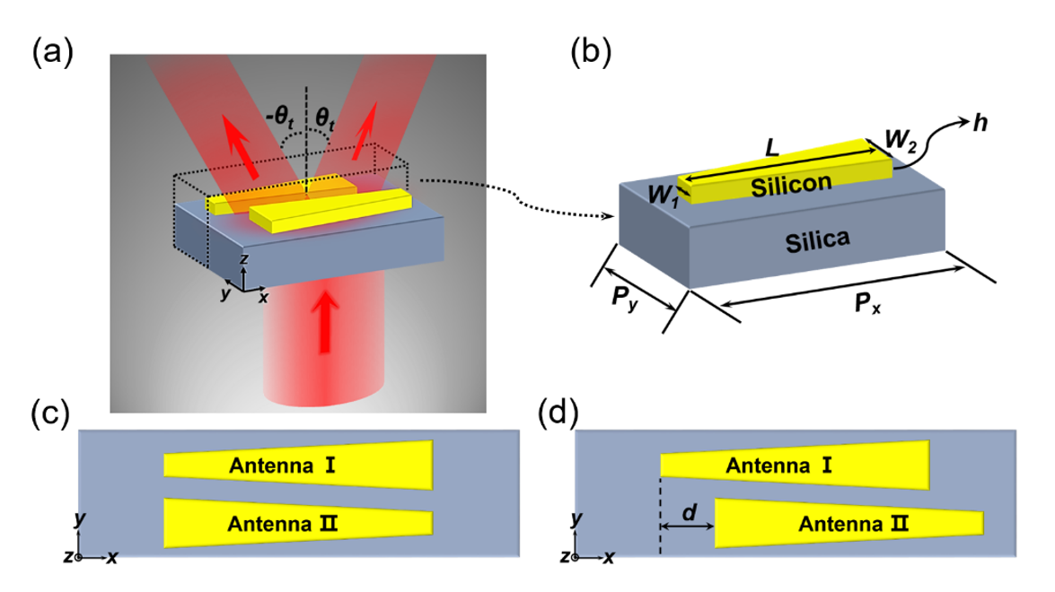 Materials 14 03184 g002 Materials 14 03184 g002
