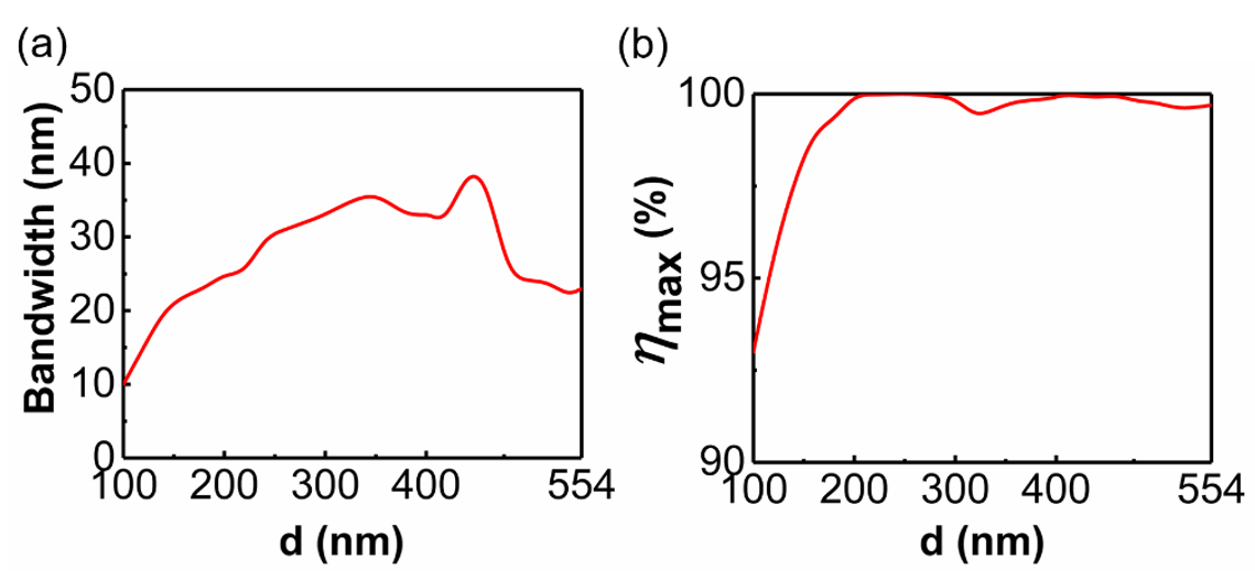 Materials 14 03184 g005 Materials 14 03184 g005