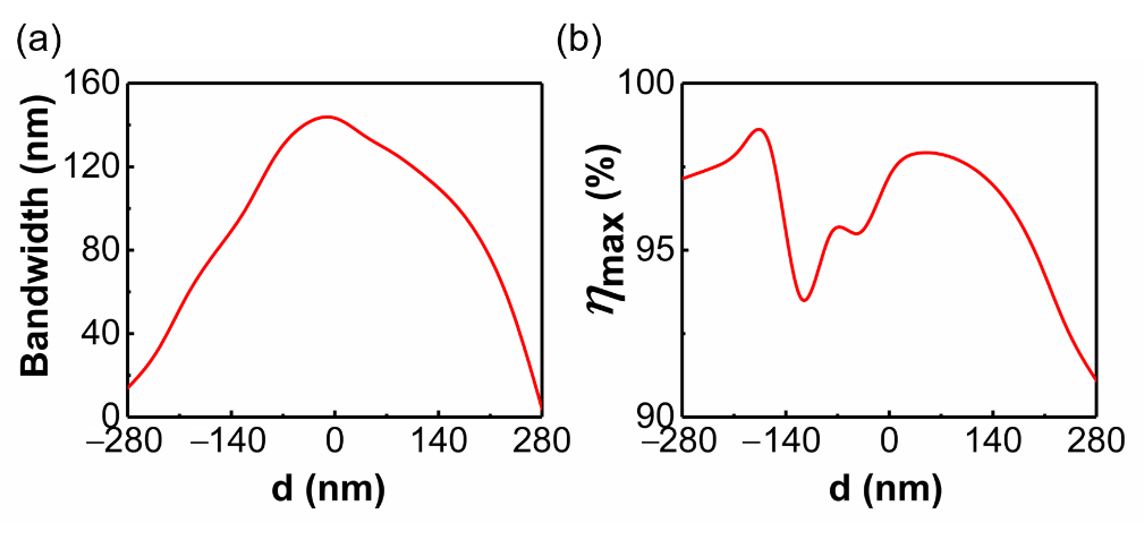 Materials 14 03184 g006 Materials 14 03184 g006
