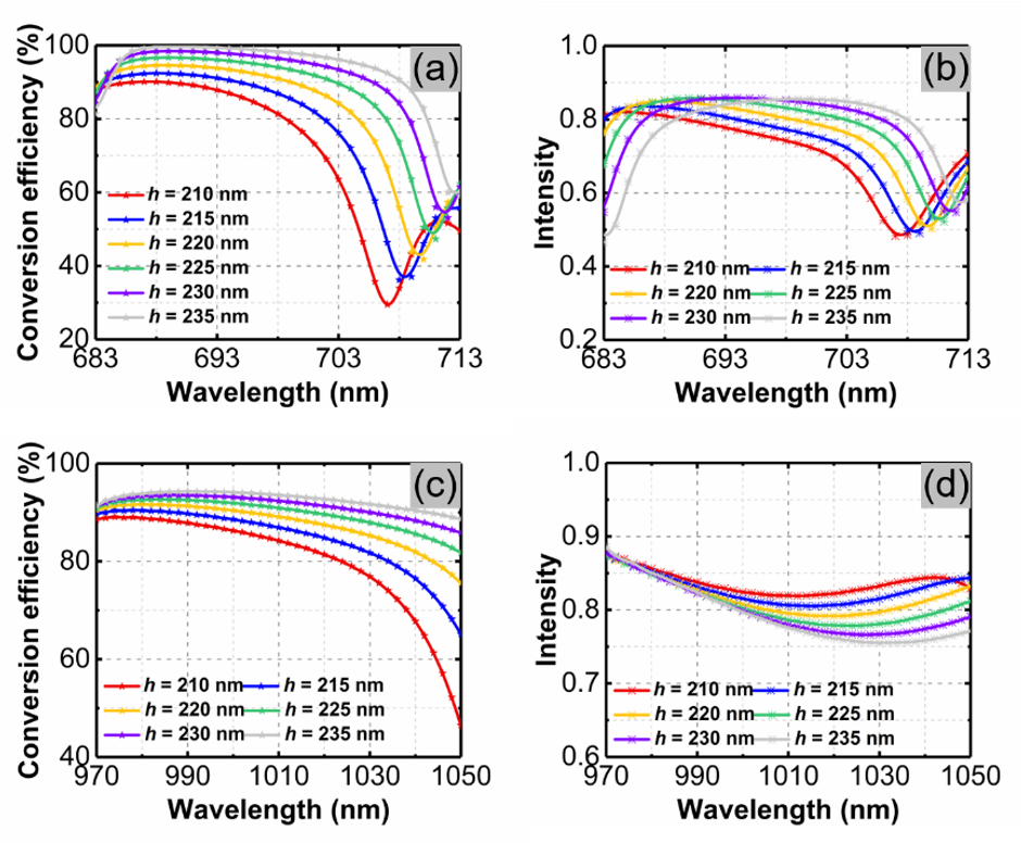 Materials 14 03184 g009 Materials 14 03184 g009