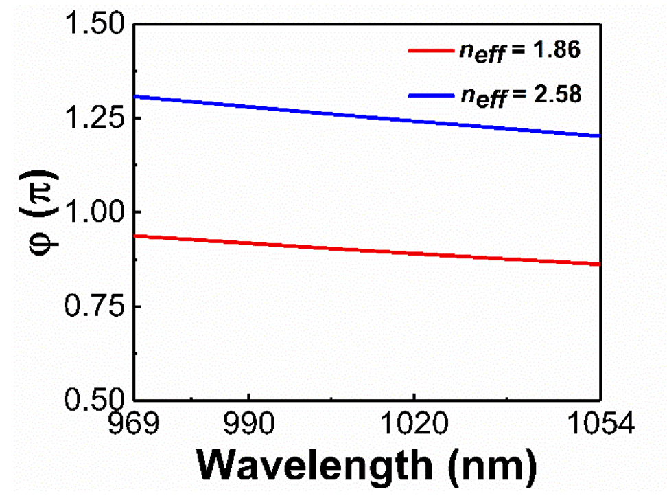 Materials 14 03184 g0a2 Materials 14 03184 g0a2
