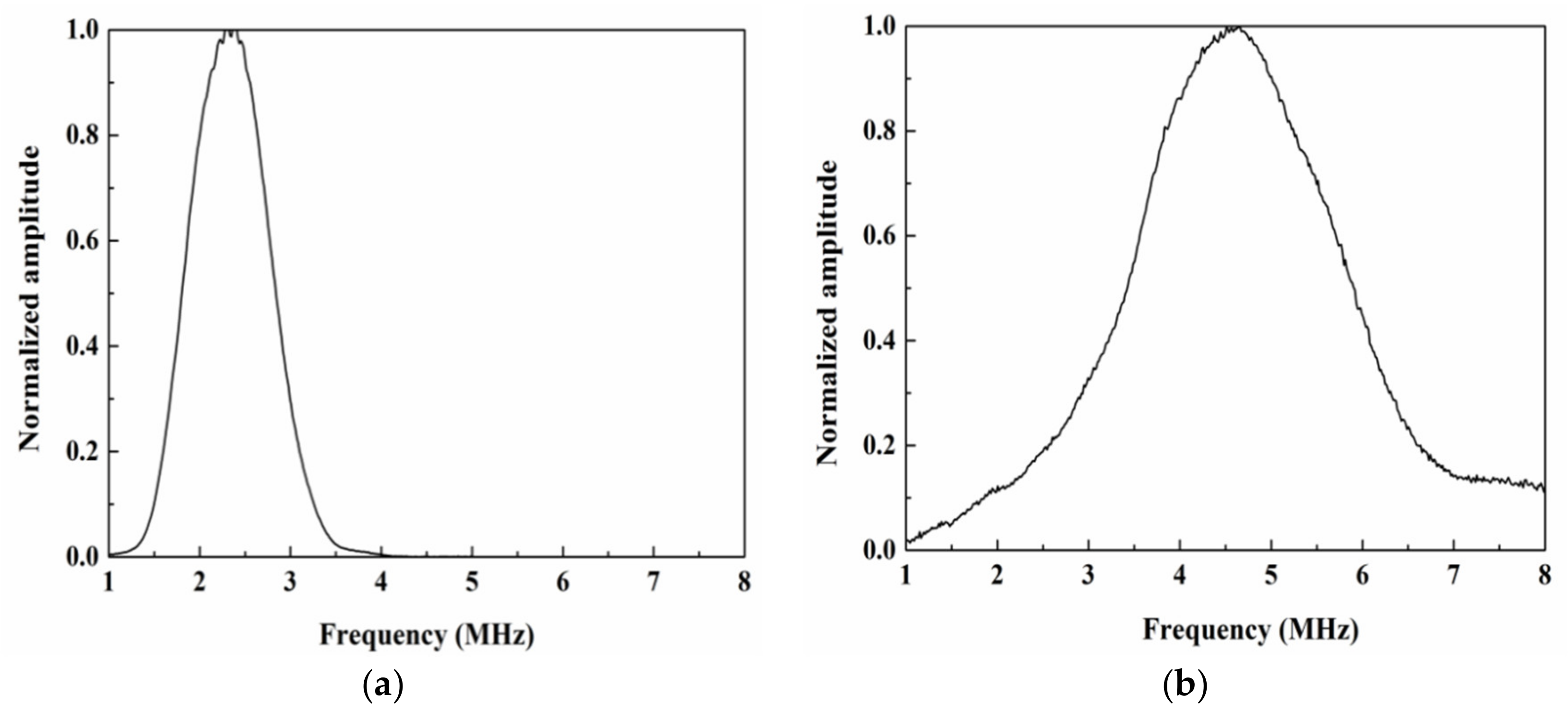 Materials 14 03186 g001 Materials 14 03186 g001