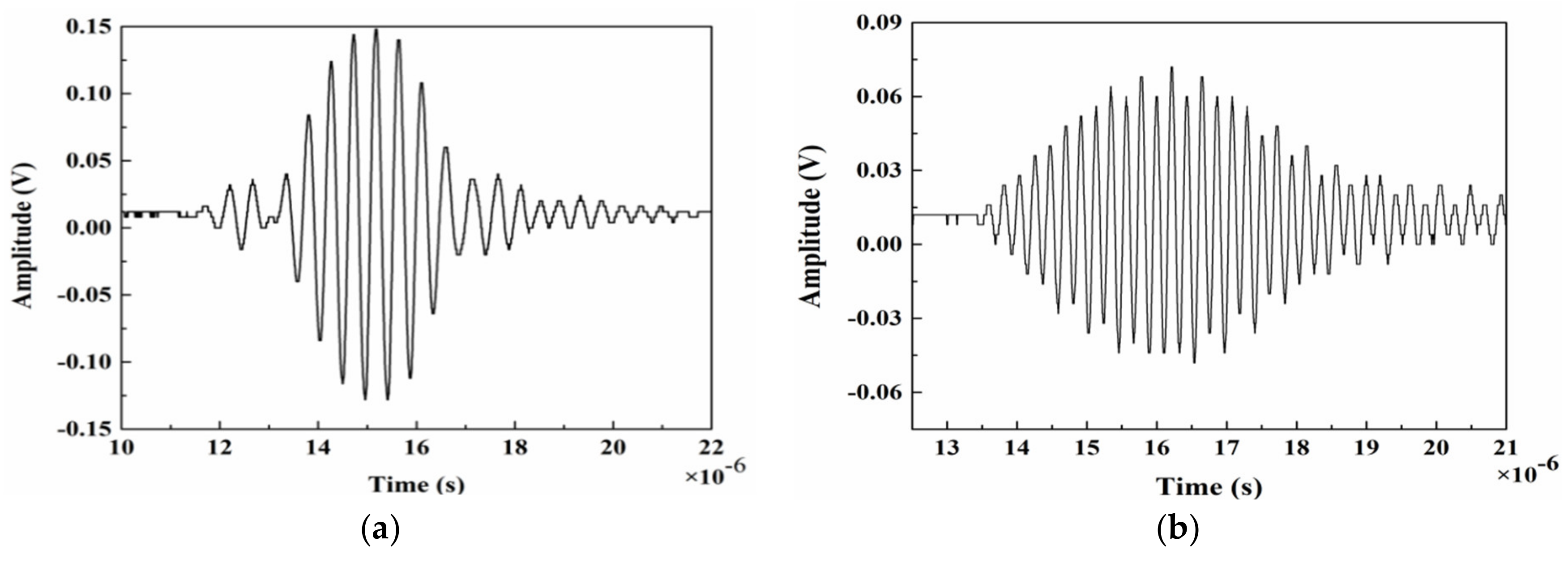Materials 14 03186 g003 Materials 14 03186 g003
