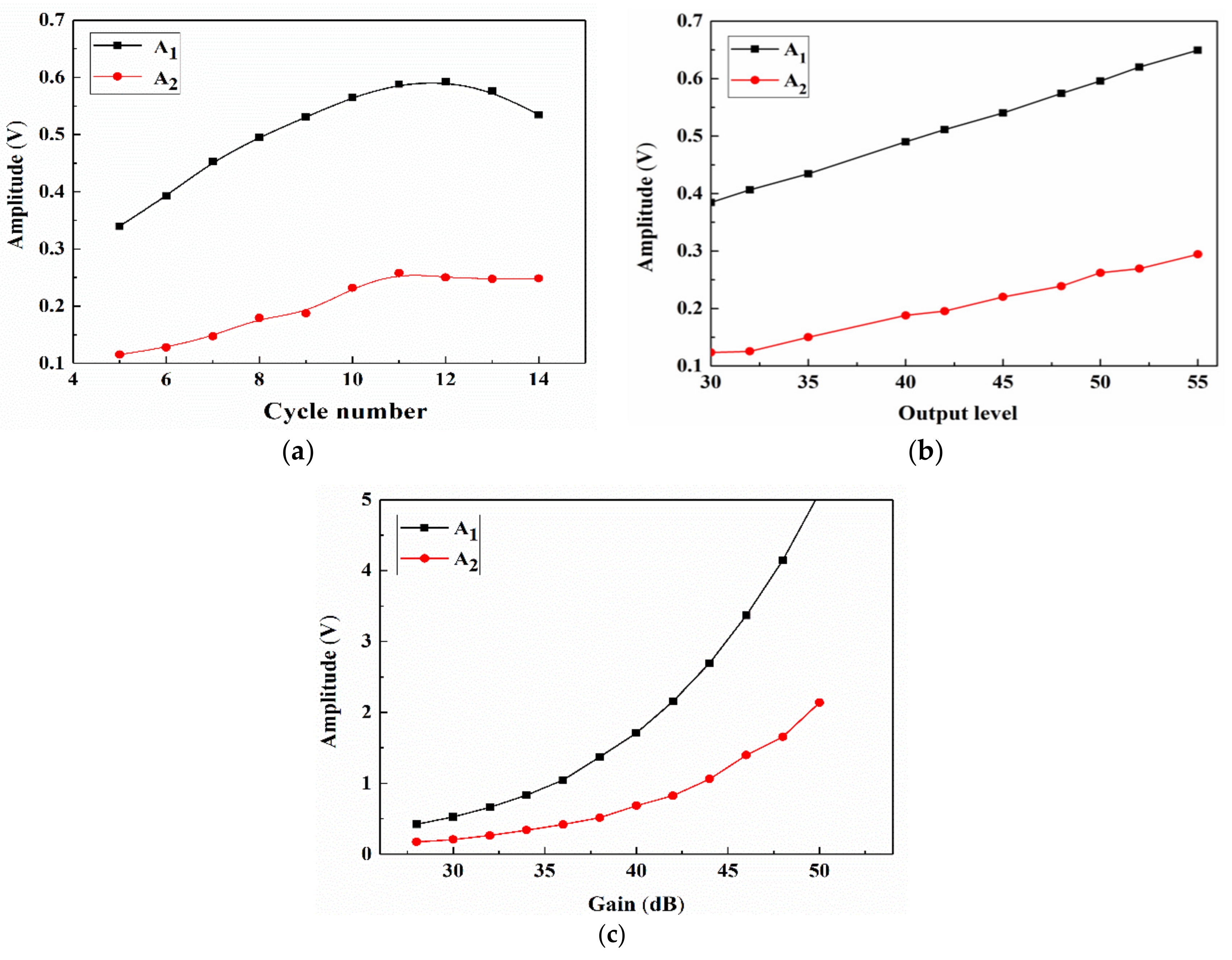Materials 14 03186 g005 Materials 14 03186 g005