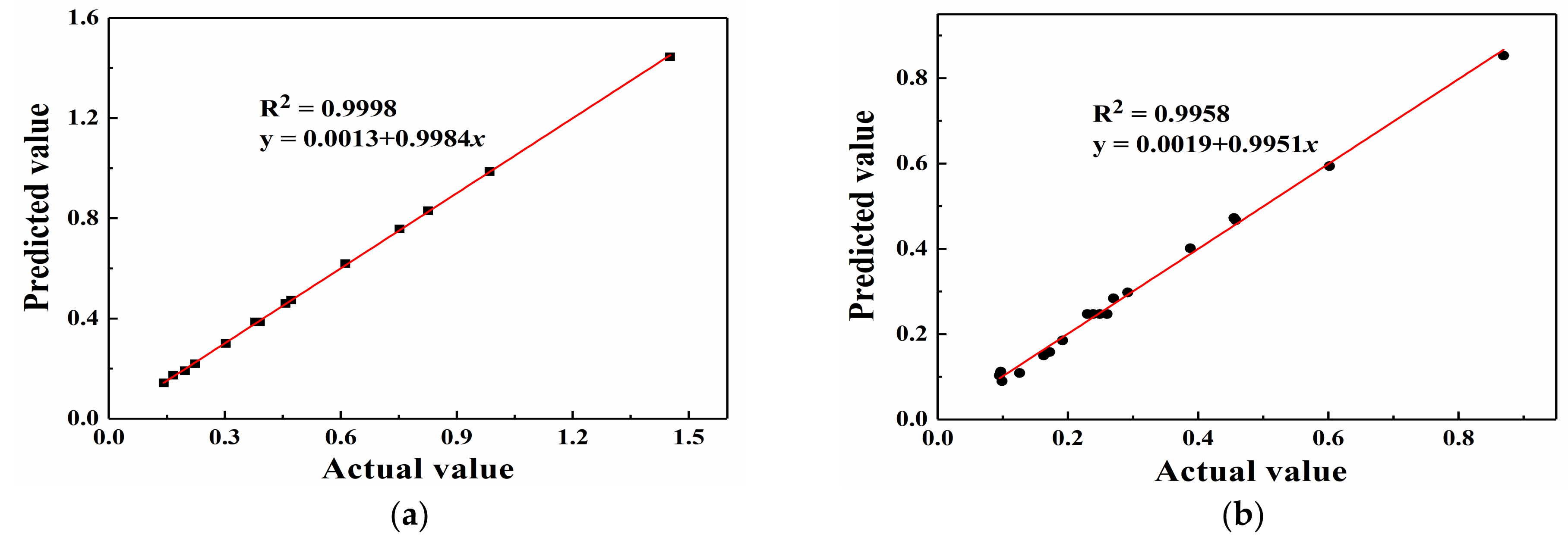 Materials 14 03186 g007 Materials 14 03186 g007