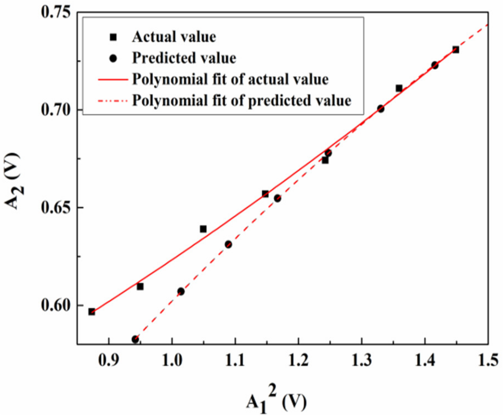 Materials 14 03186 g012 Materials 14 03186 g012