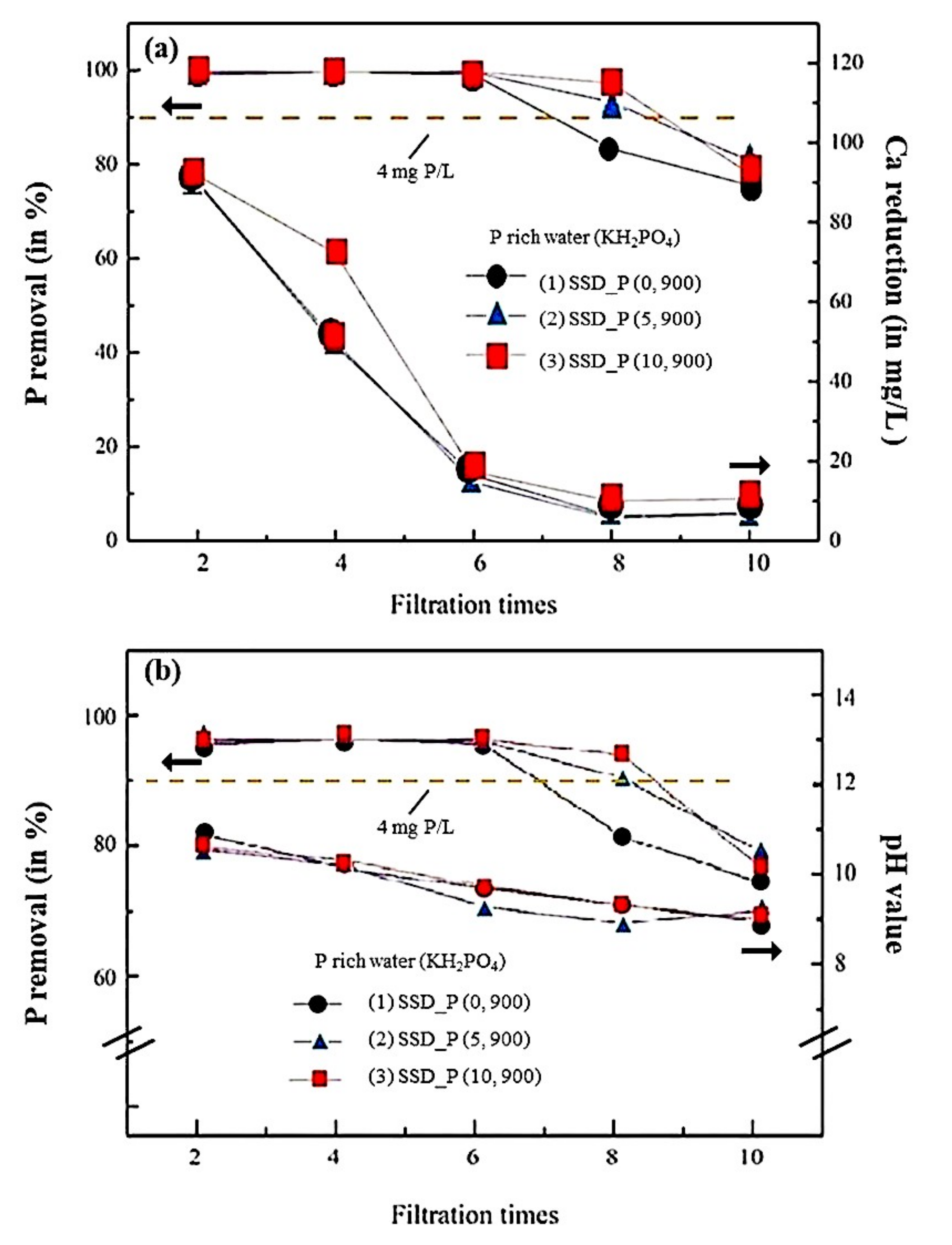 Materials 14 03187 g004