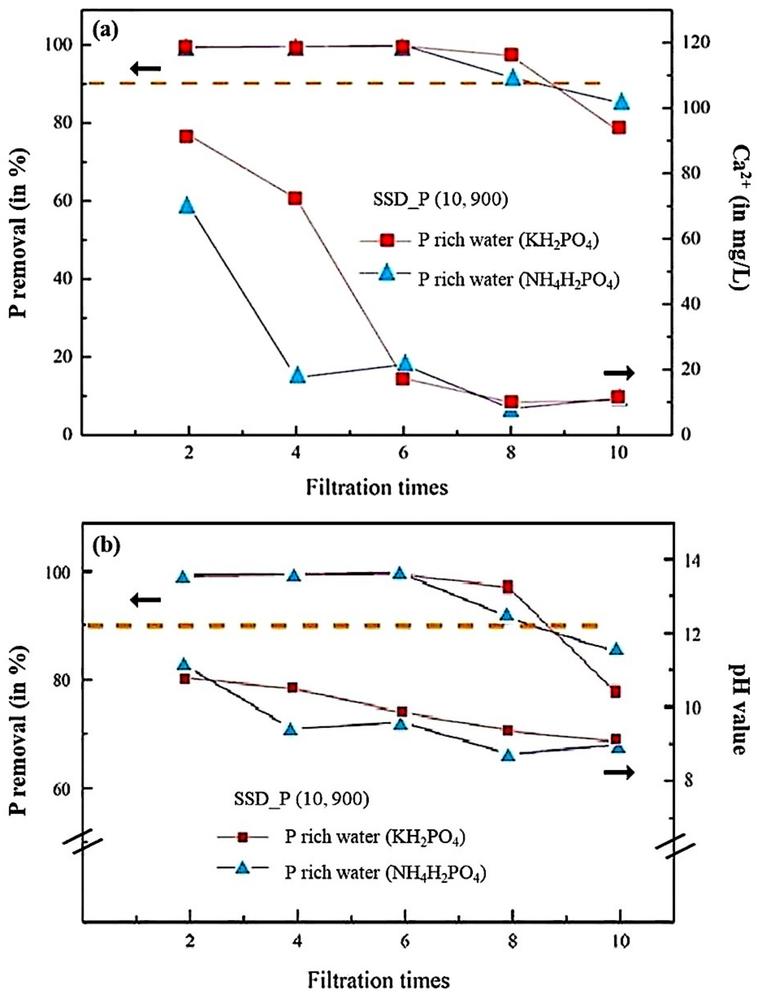 Materials 14 03187 g005