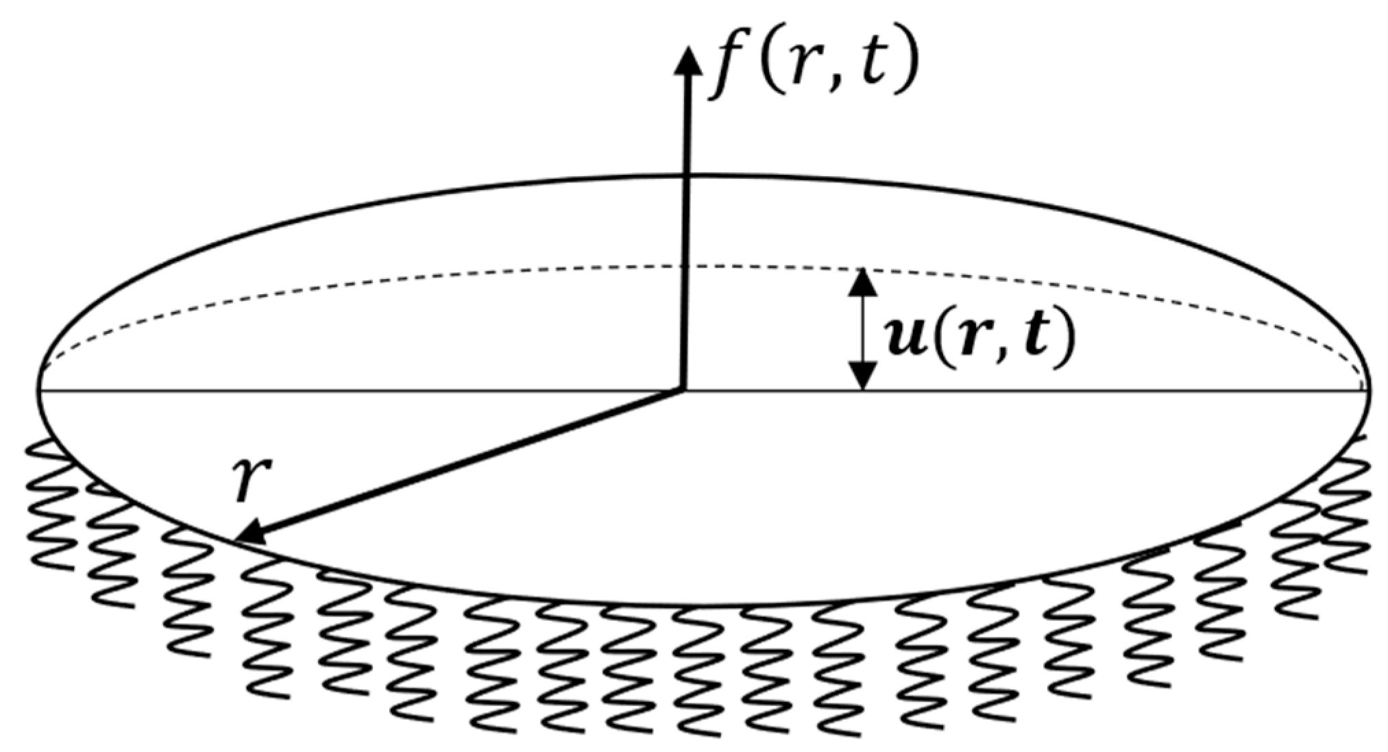 Materials 14 03188 g001