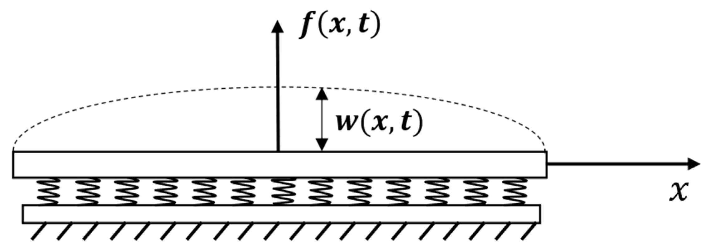 Materials 14 03188 g002