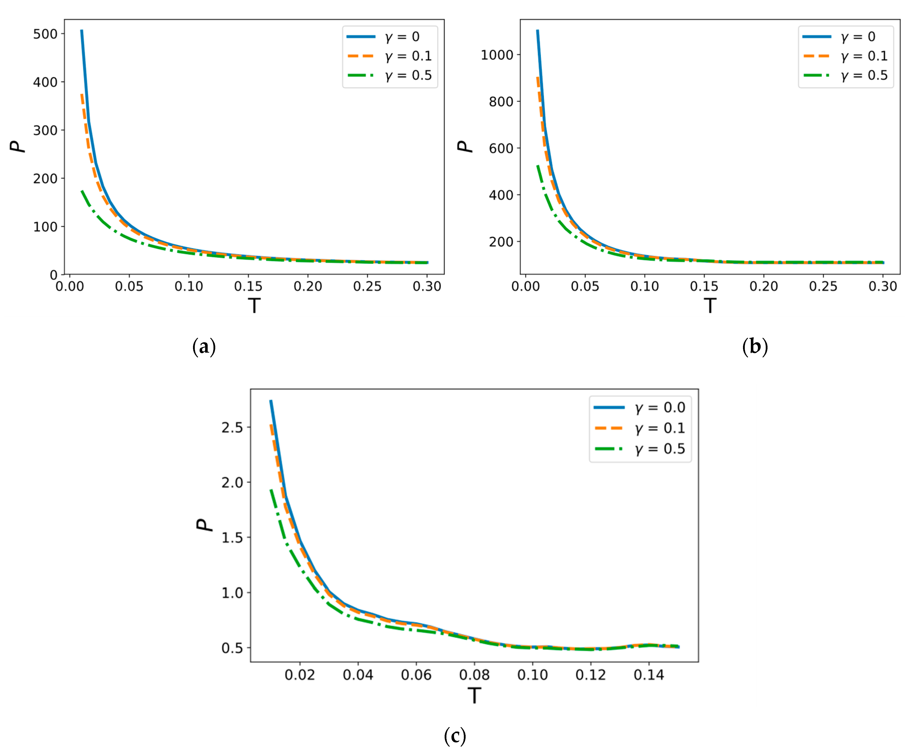 Materials 14 03188 g004
