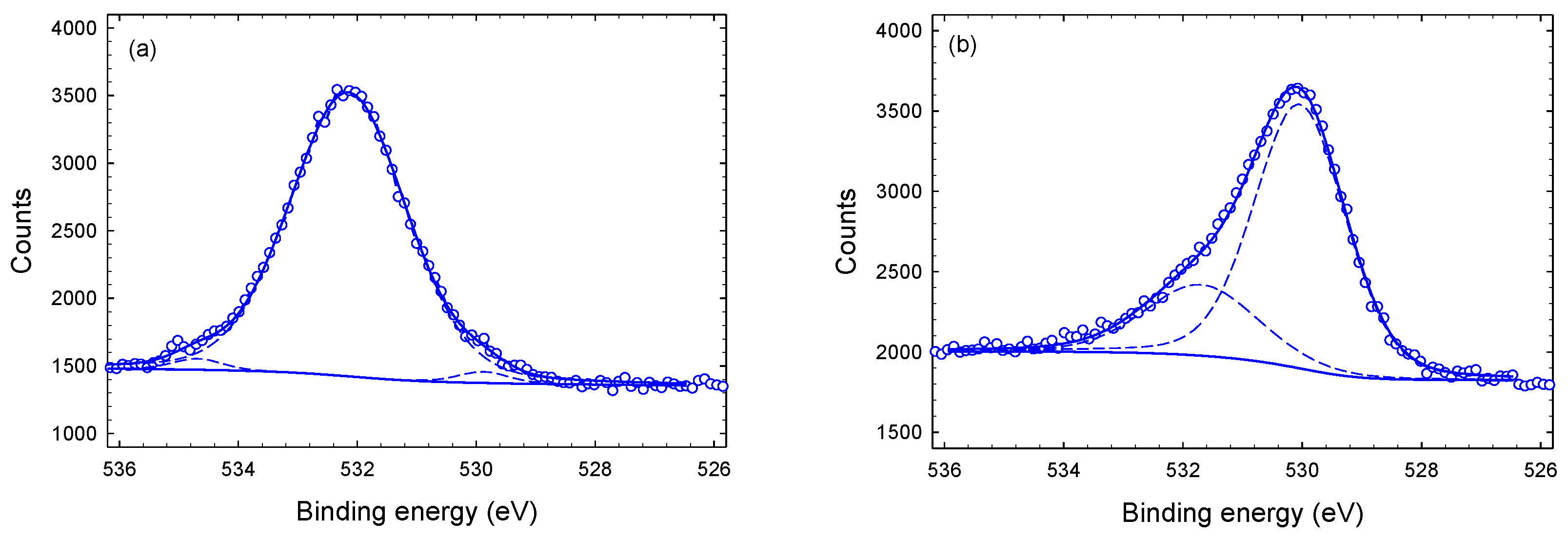 Materials 14 03191 g008a