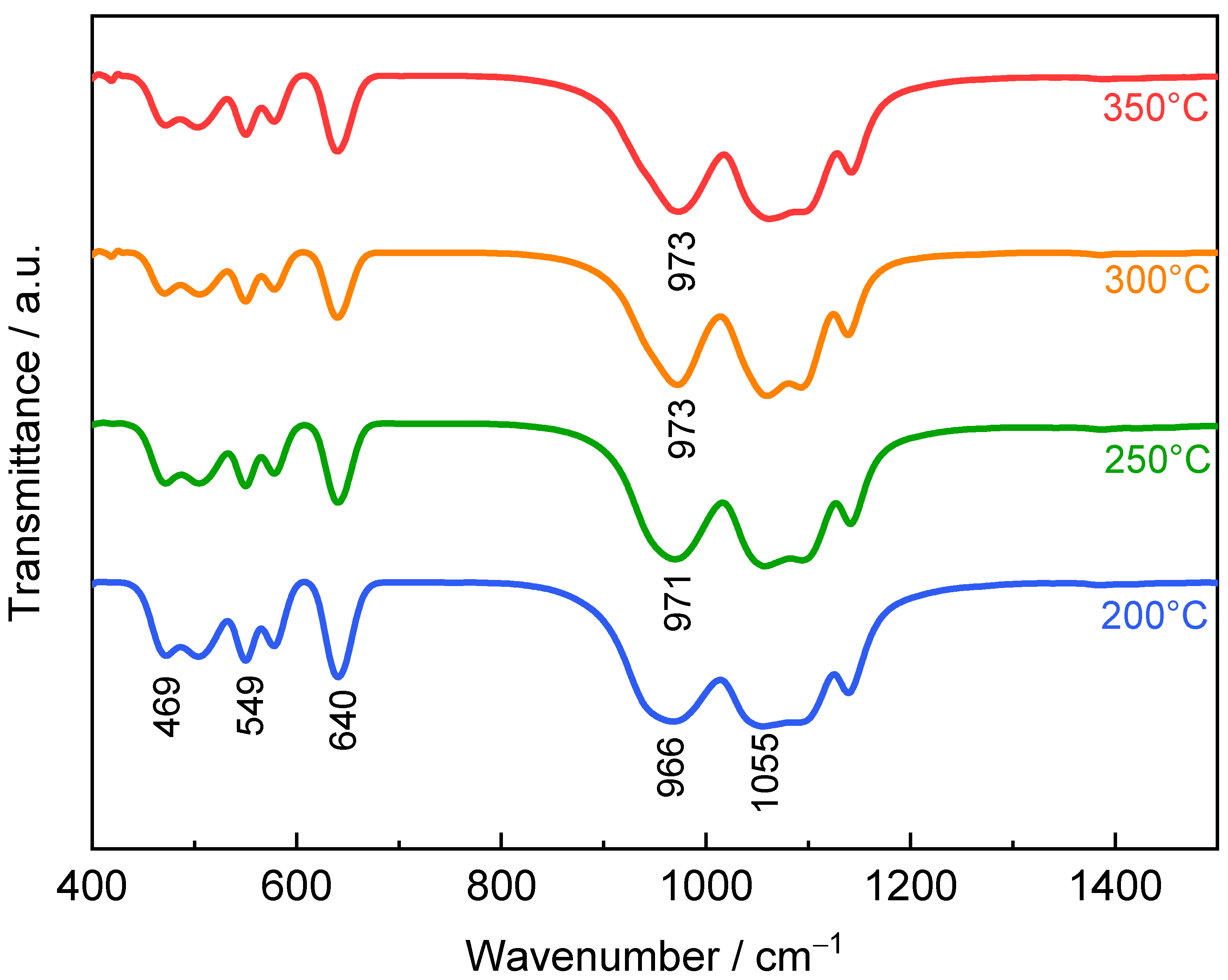 Materials 14 03193 g007