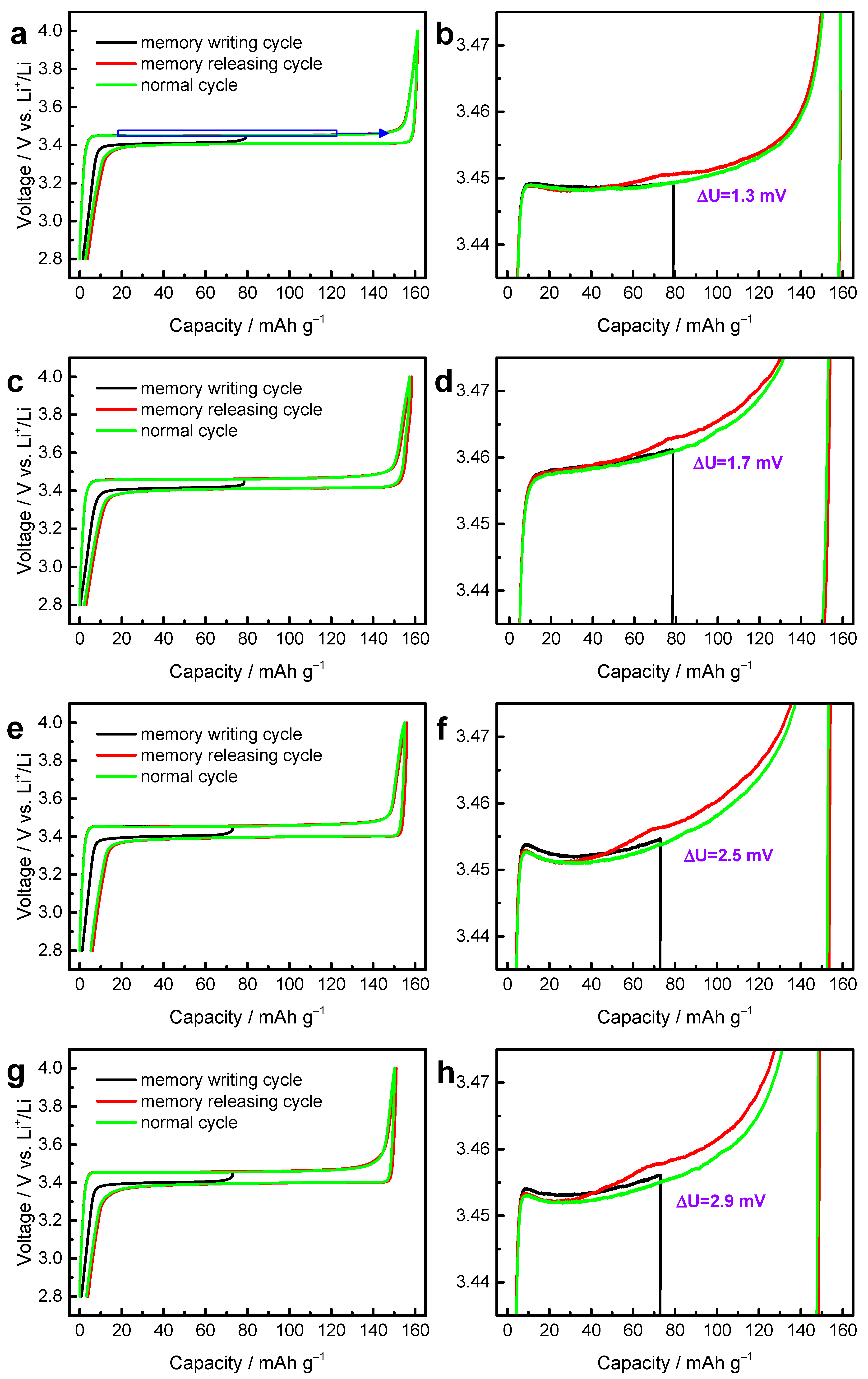 Materials 14 03193 g008