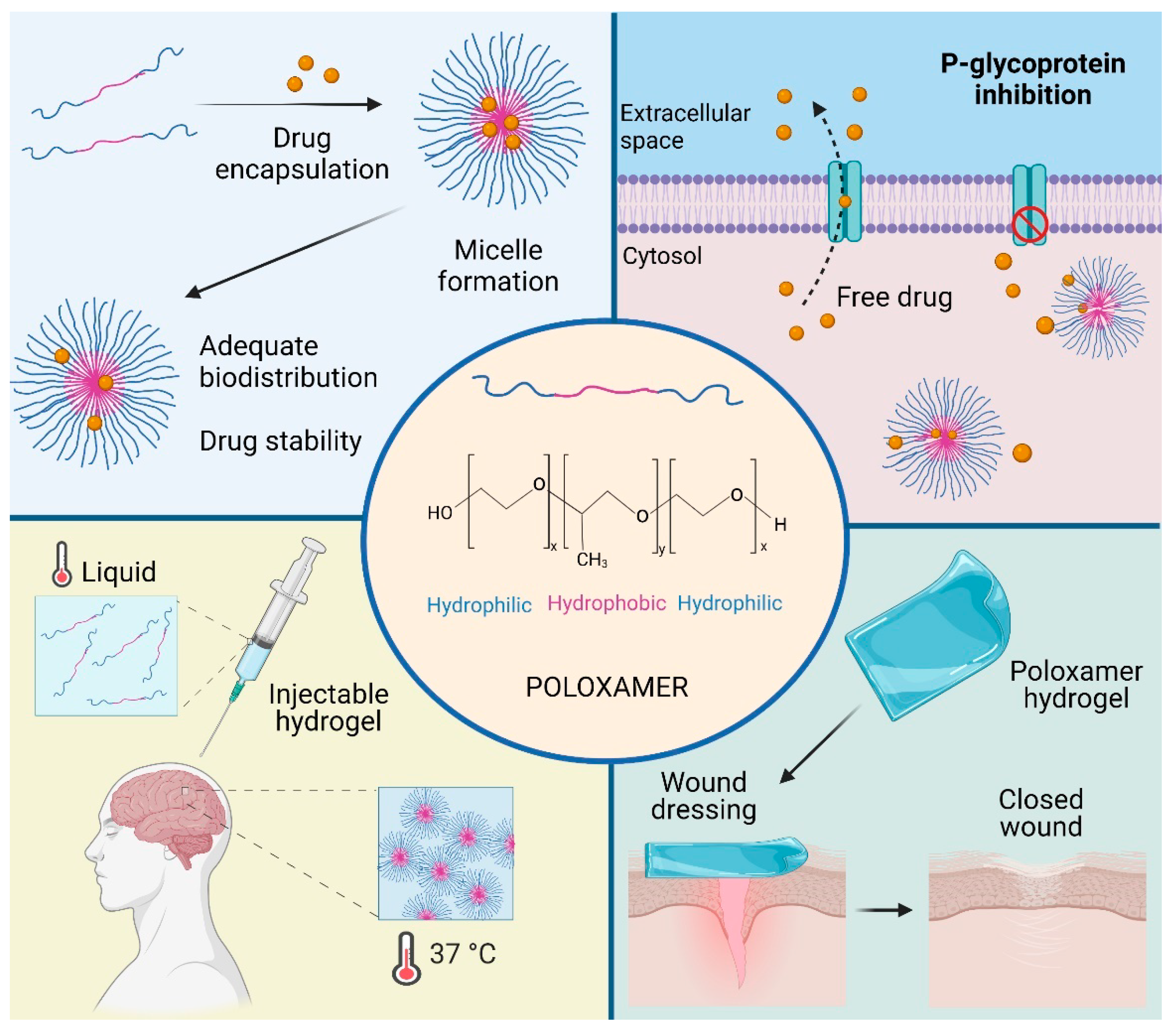 Materials 14 03197 g003 Materials 14 03197 g003