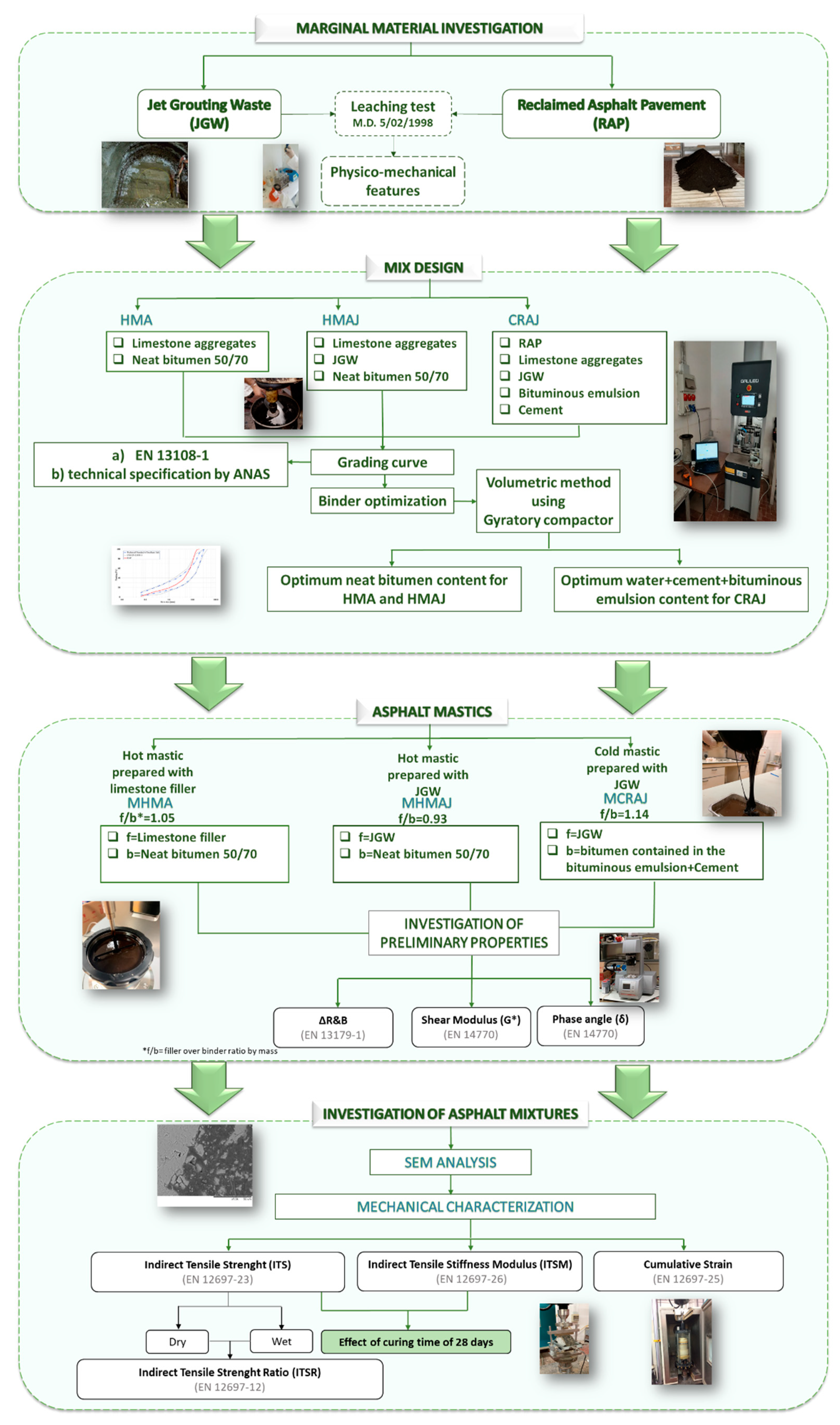 Materials 14 03200 g001 Materials 14 03200 g001