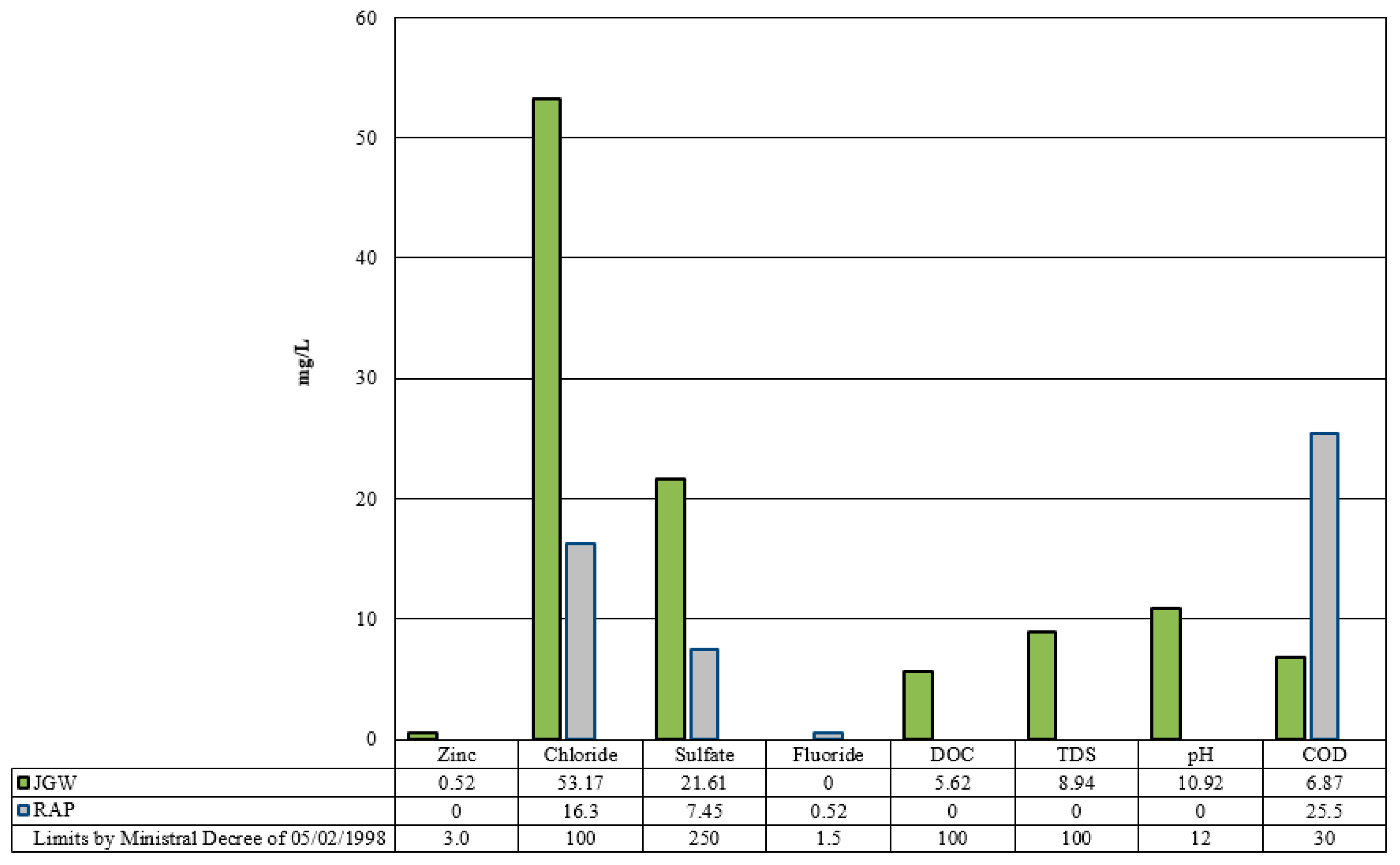 Materials 14 03200 g005 Materials 14 03200 g005