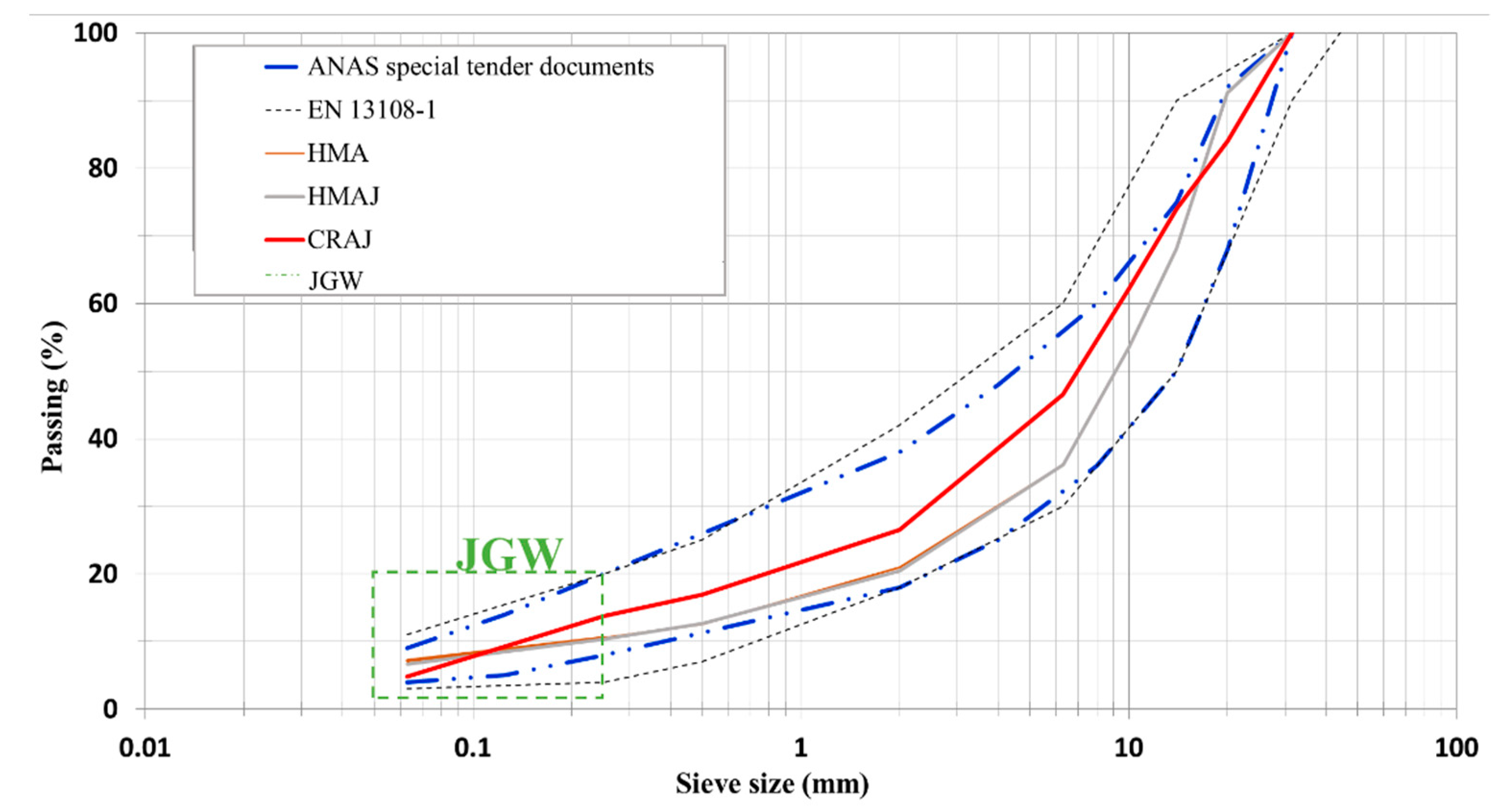 Materials 14 03200 g006 Materials 14 03200 g006
