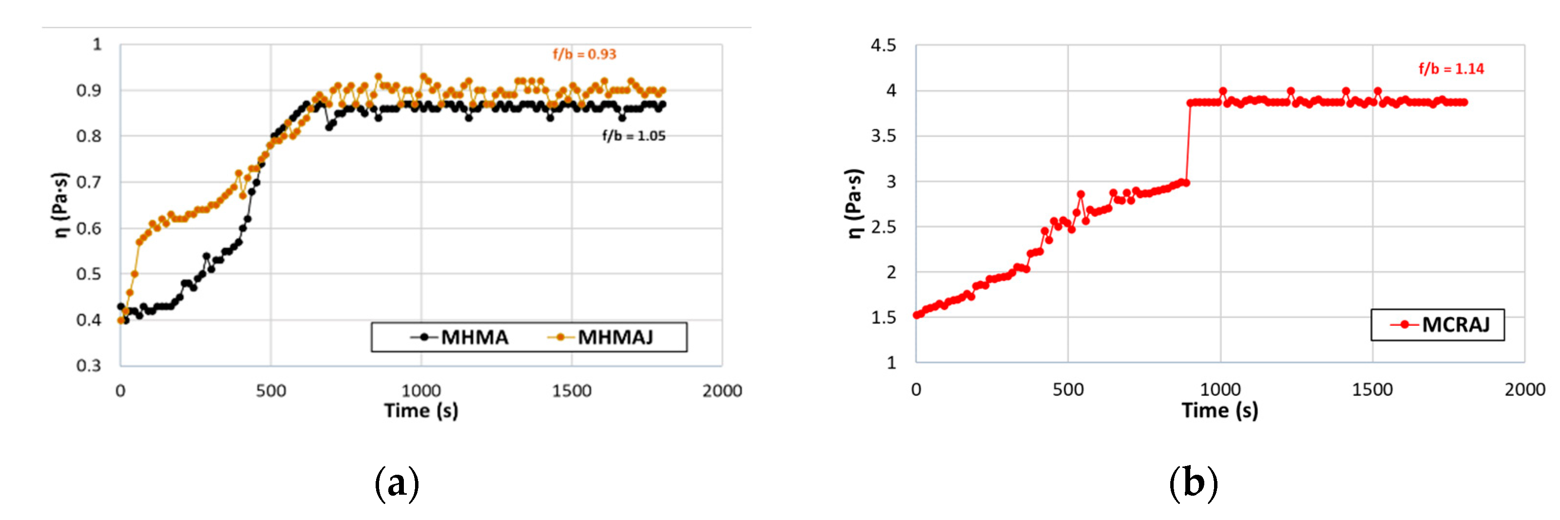 Materials 14 03200 g008 Materials 14 03200 g008
