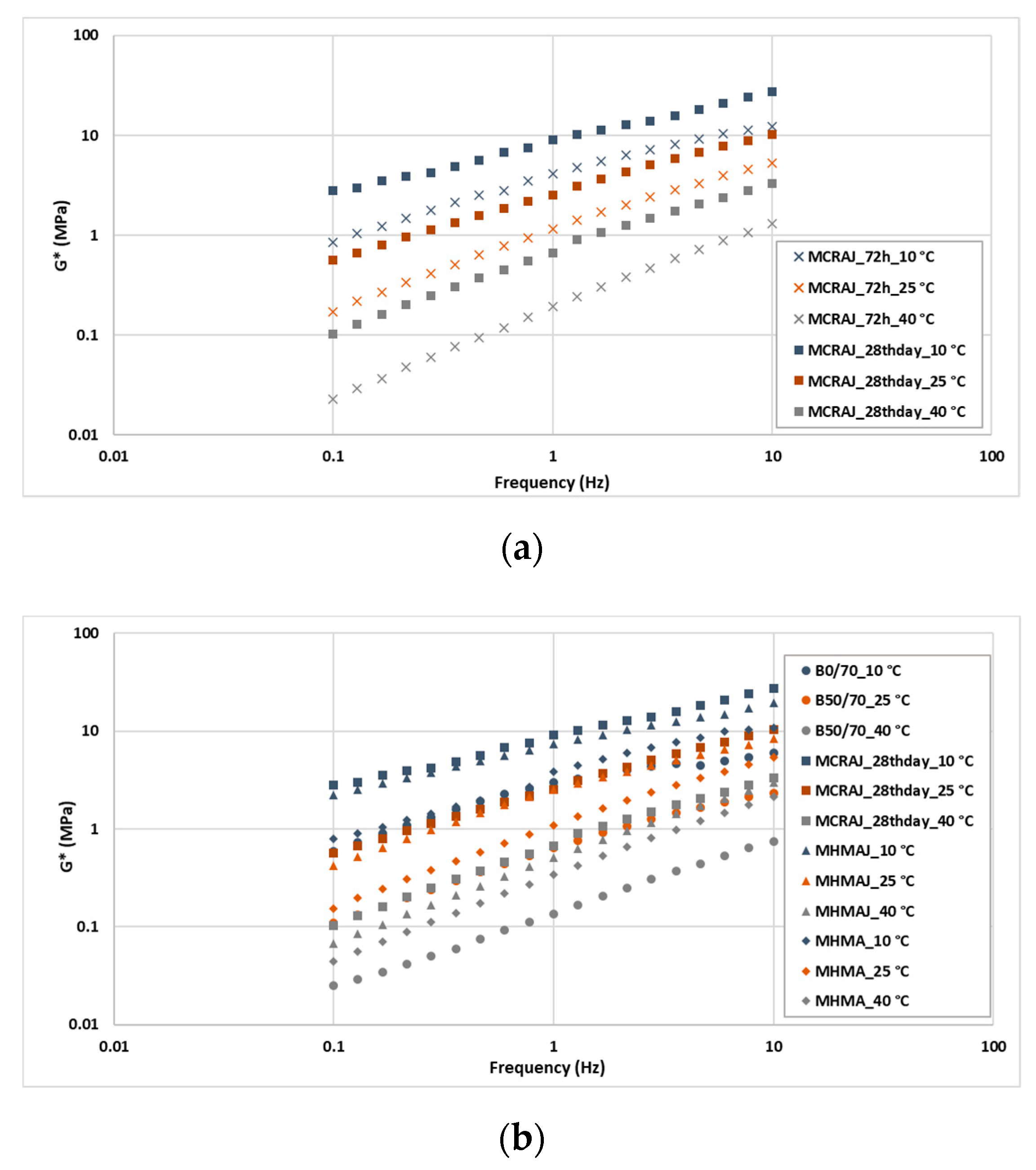 Materials 14 03200 g014 Materials 14 03200 g014