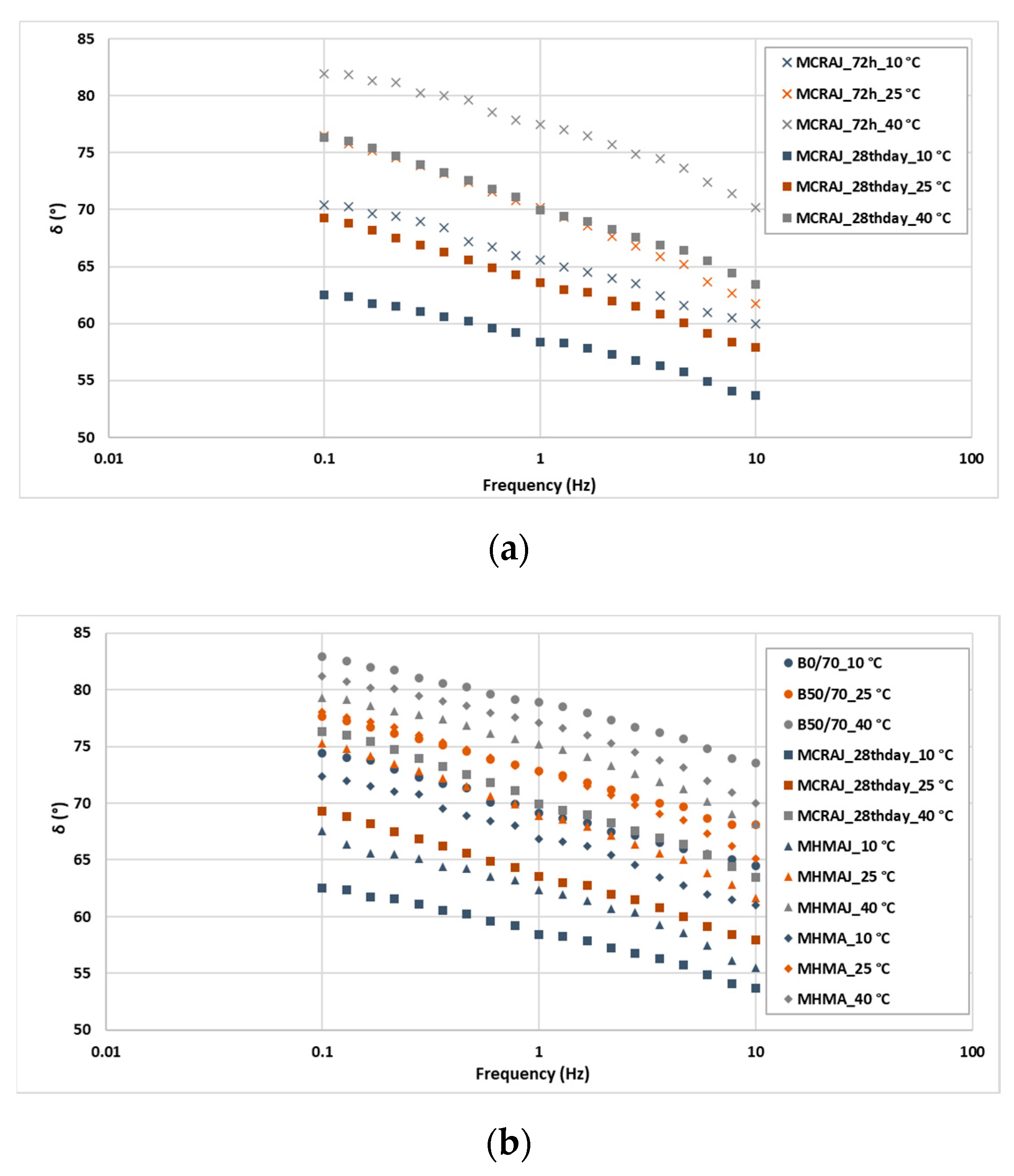 Materials 14 03200 g015 Materials 14 03200 g015