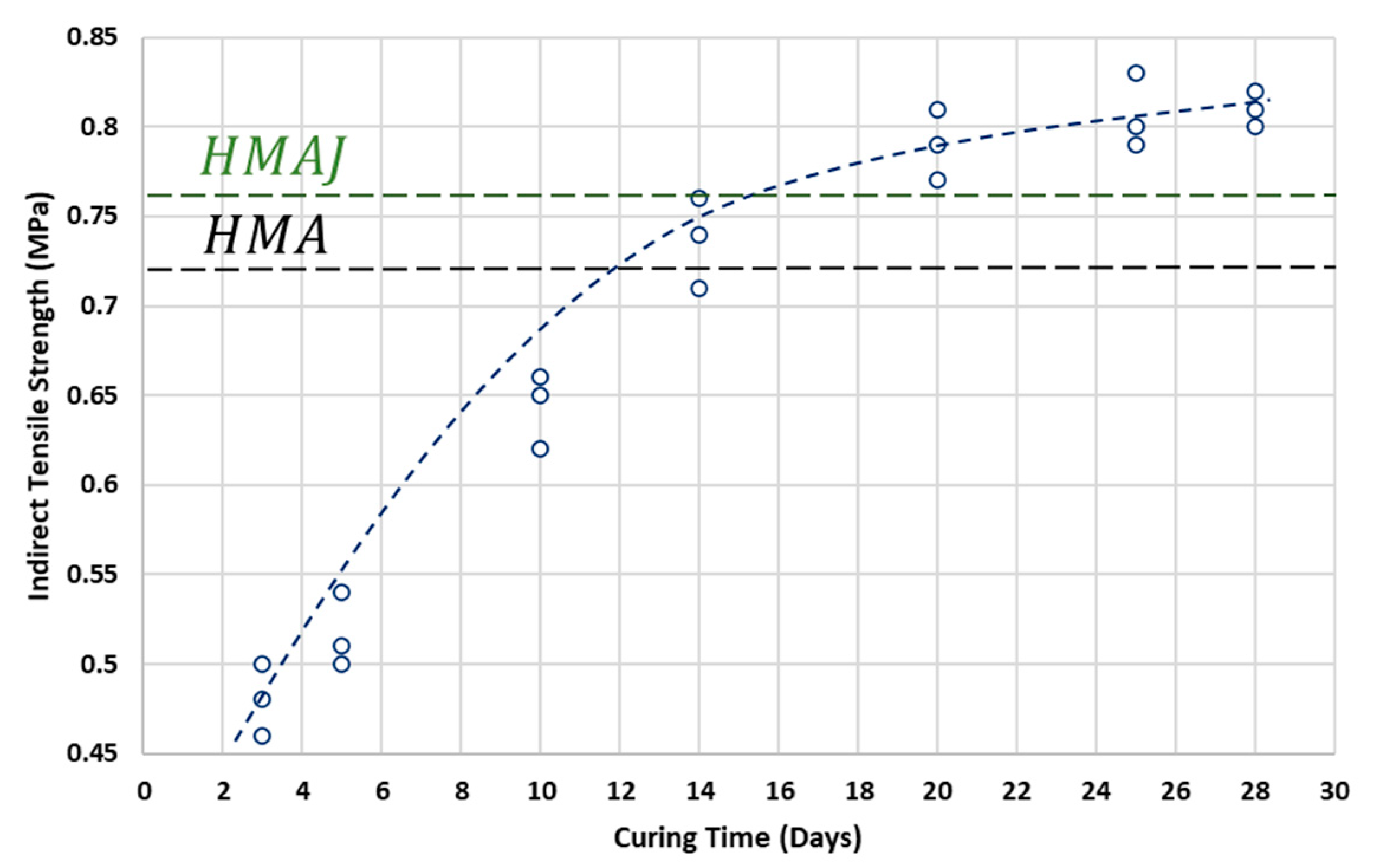 Materials 14 03200 g016 Materials 14 03200 g016