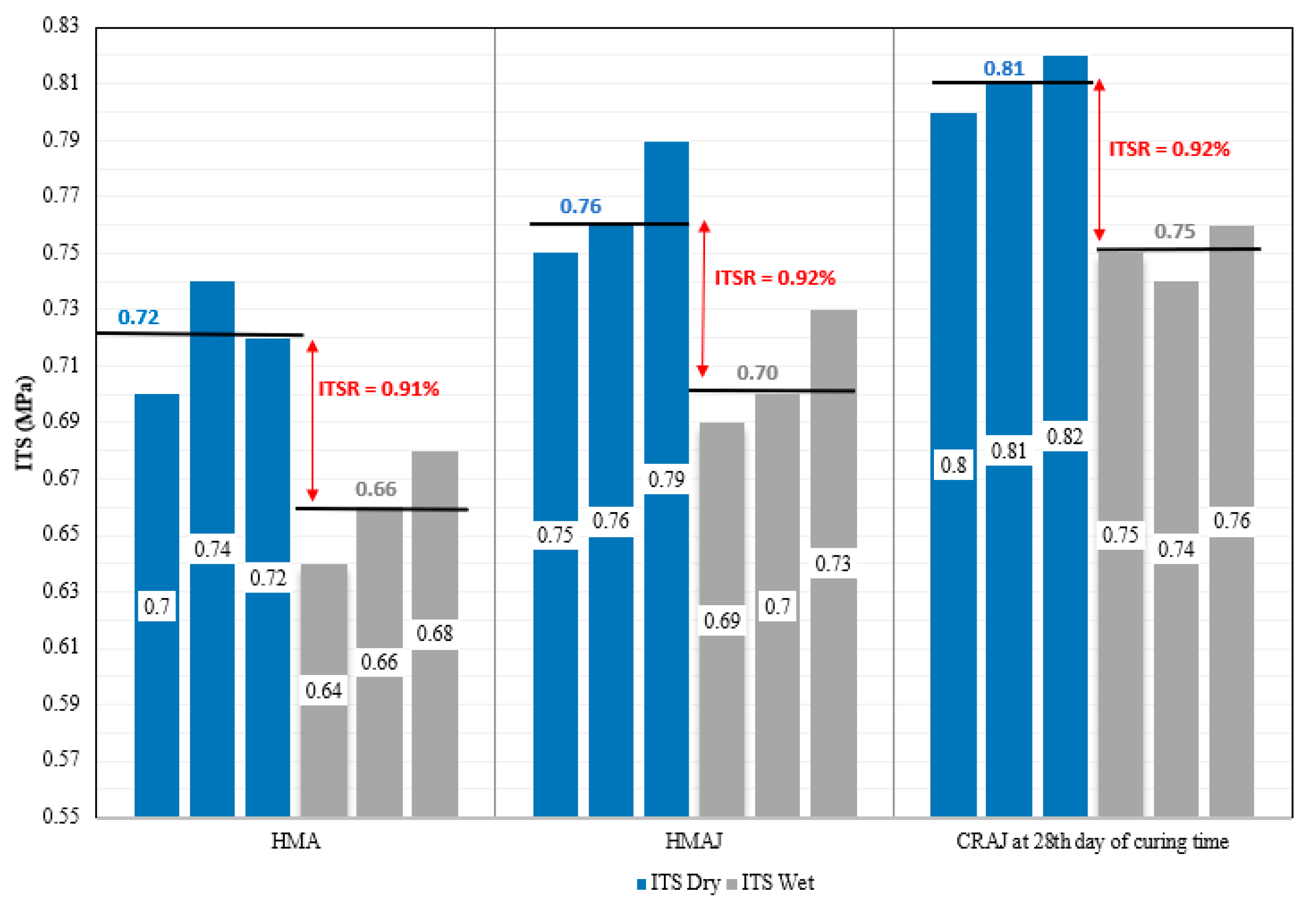 Materials 14 03200 g017 Materials 14 03200 g017