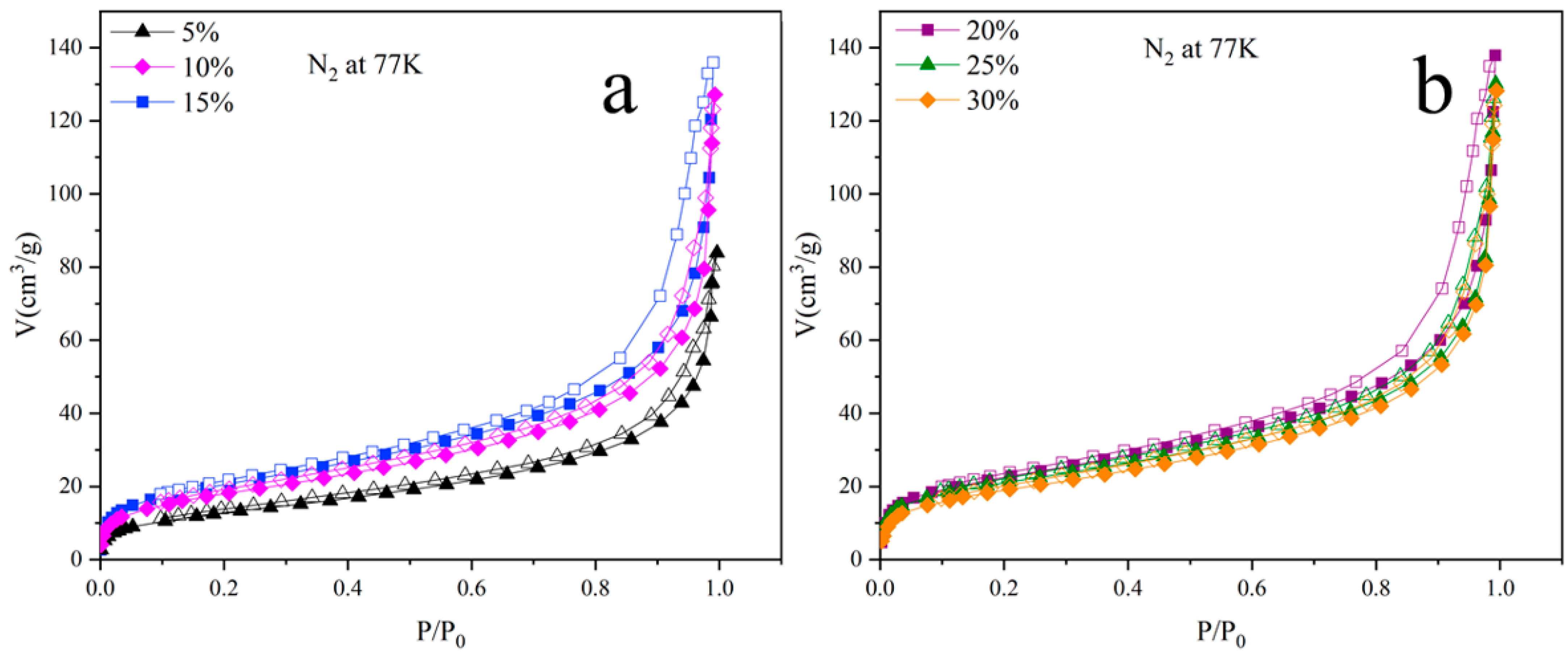 Materials 14 03224 g005