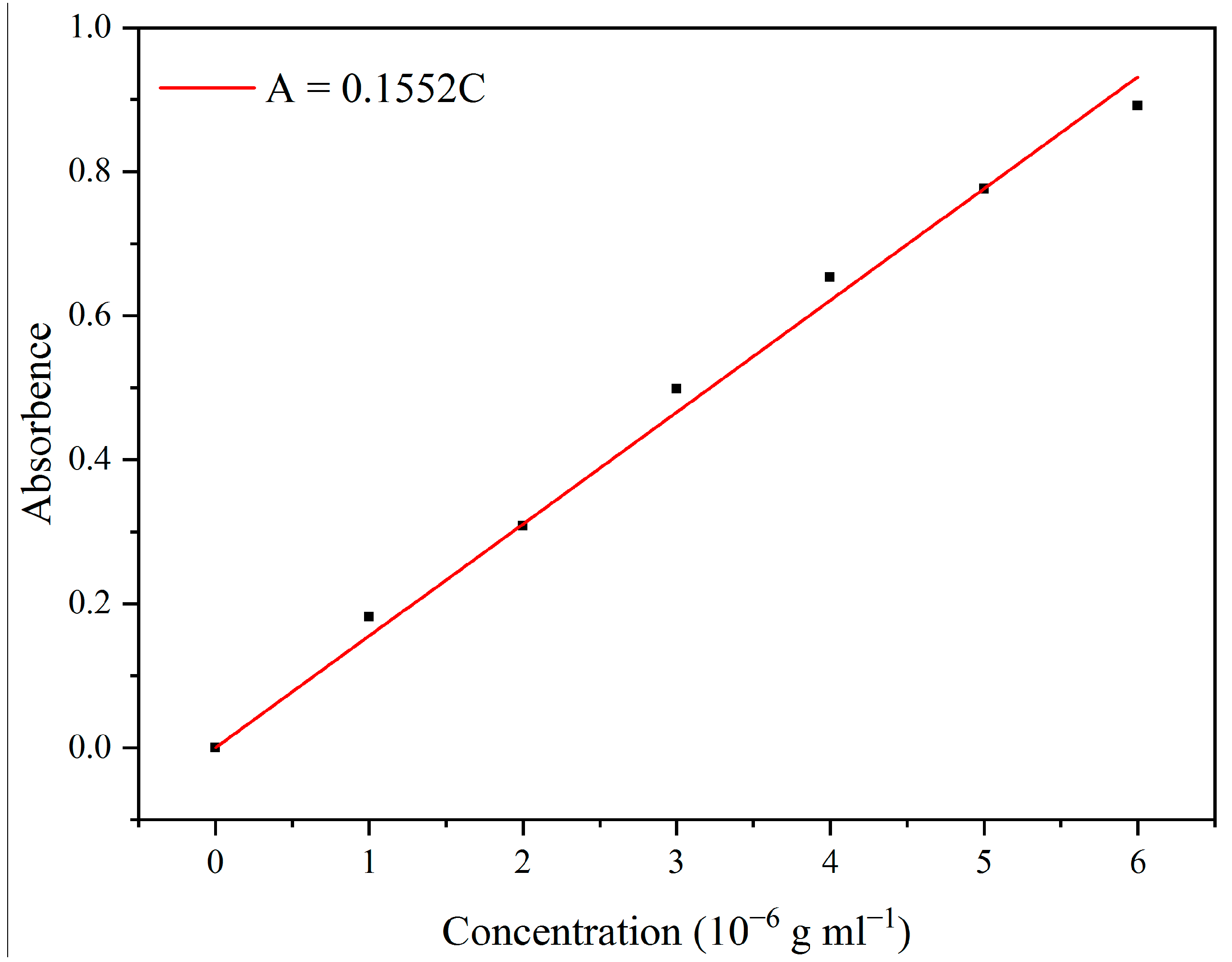 Materials 14 03224 g008