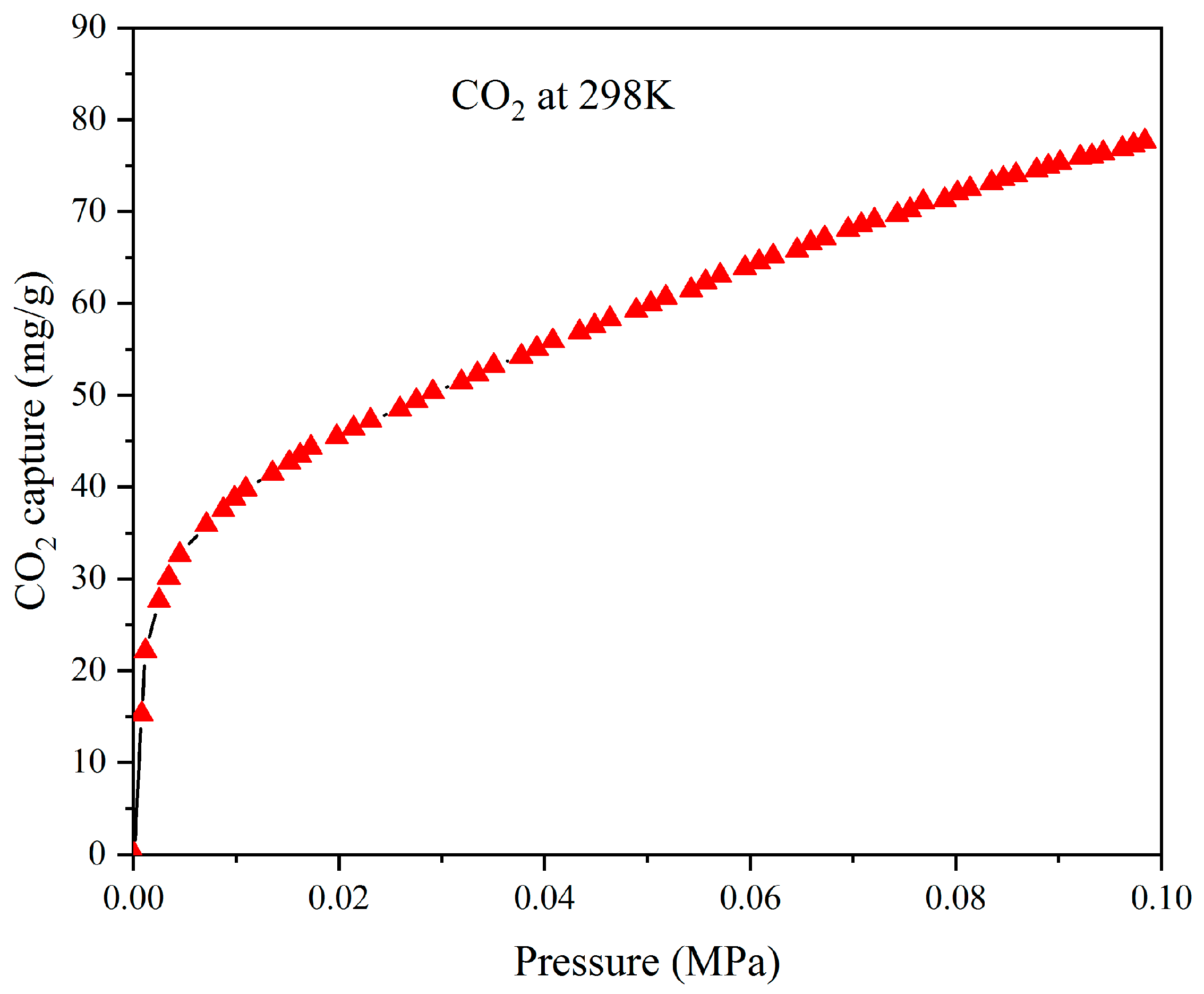 Materials 14 03224 g010