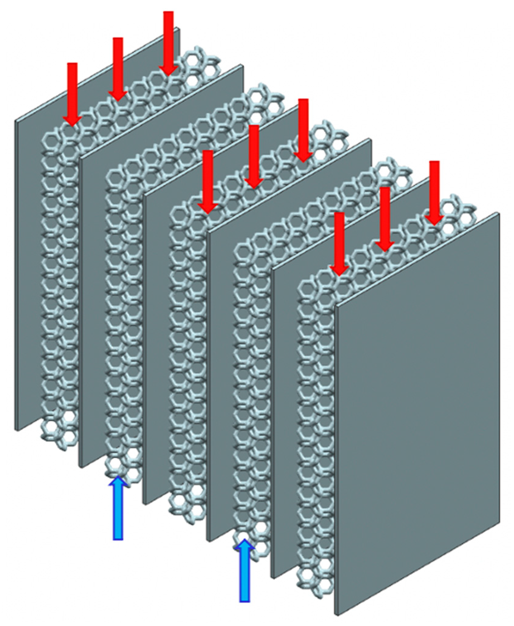 Materials | Free Full-Text | Application of Ceramic Lattice Structures to  Design Compact, High Temperature Heat Exchangers: Material and Architecture  Selection