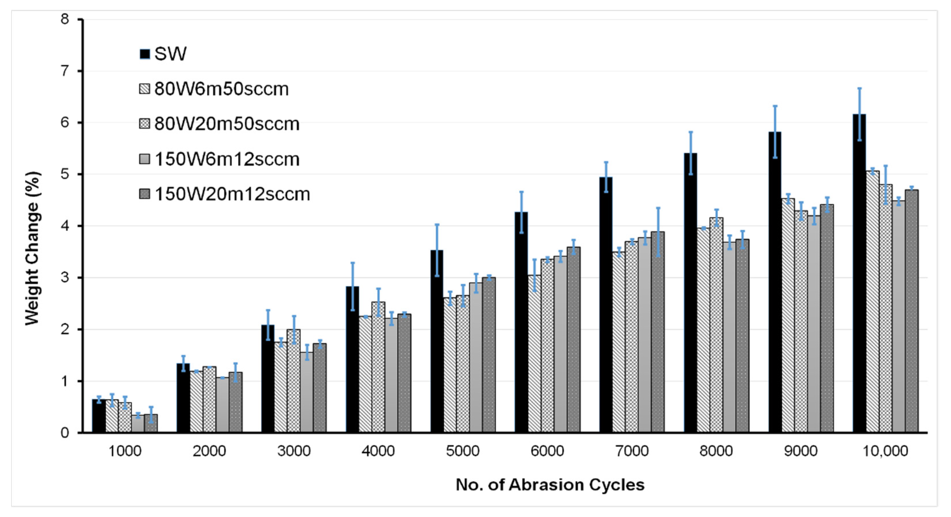 Materials 14 03228 g004