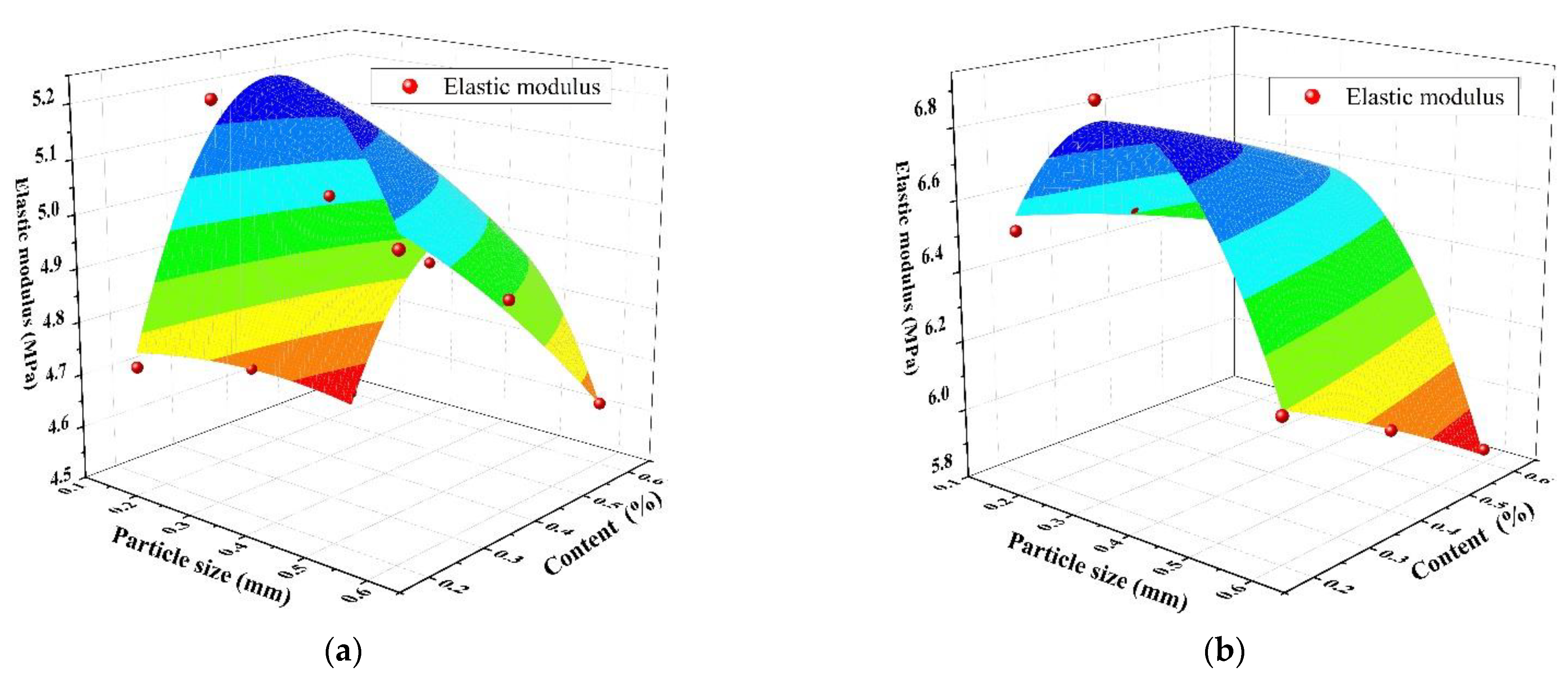 Materials 14 03232 g008