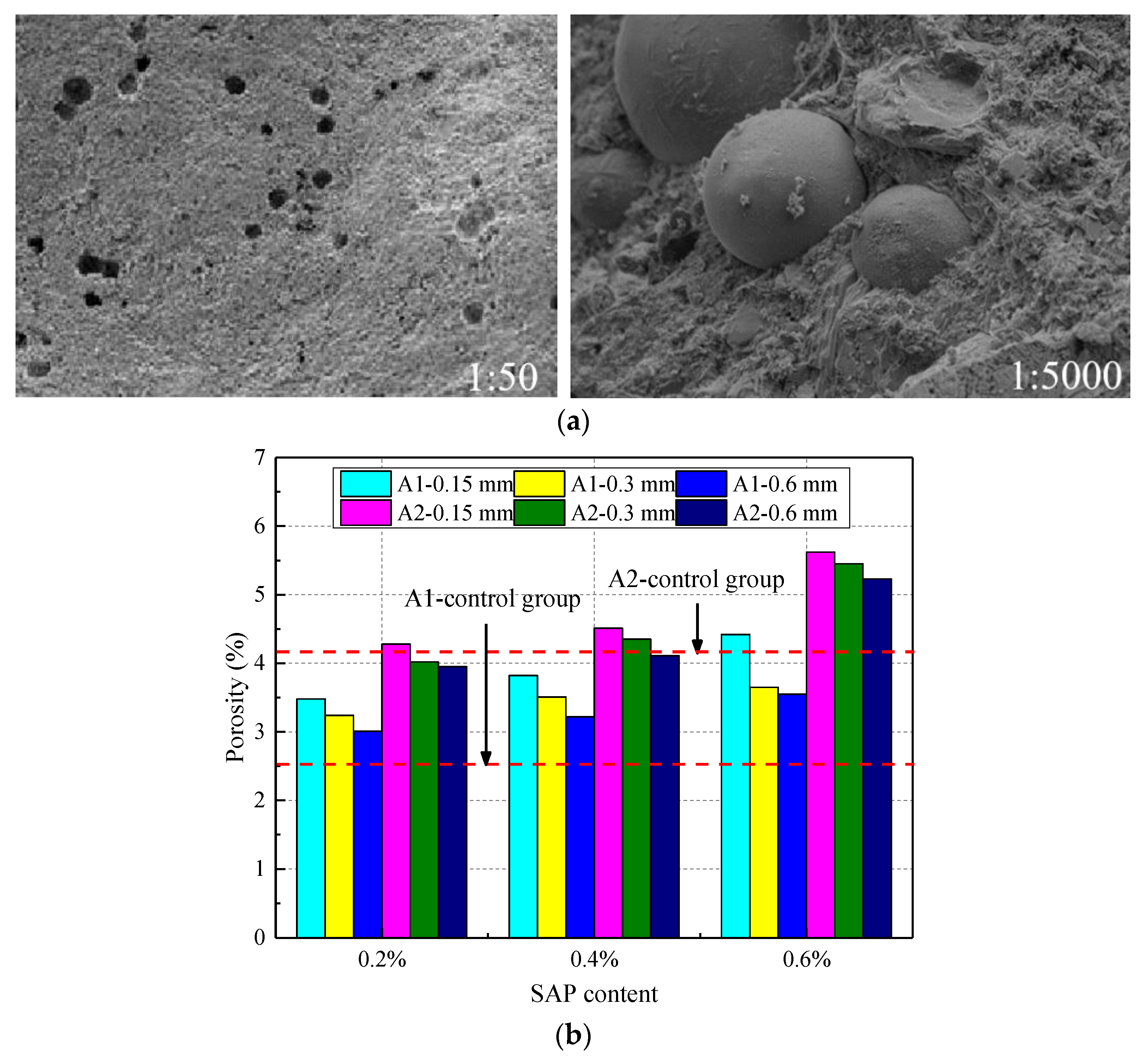 Materials 14 03232 g016
