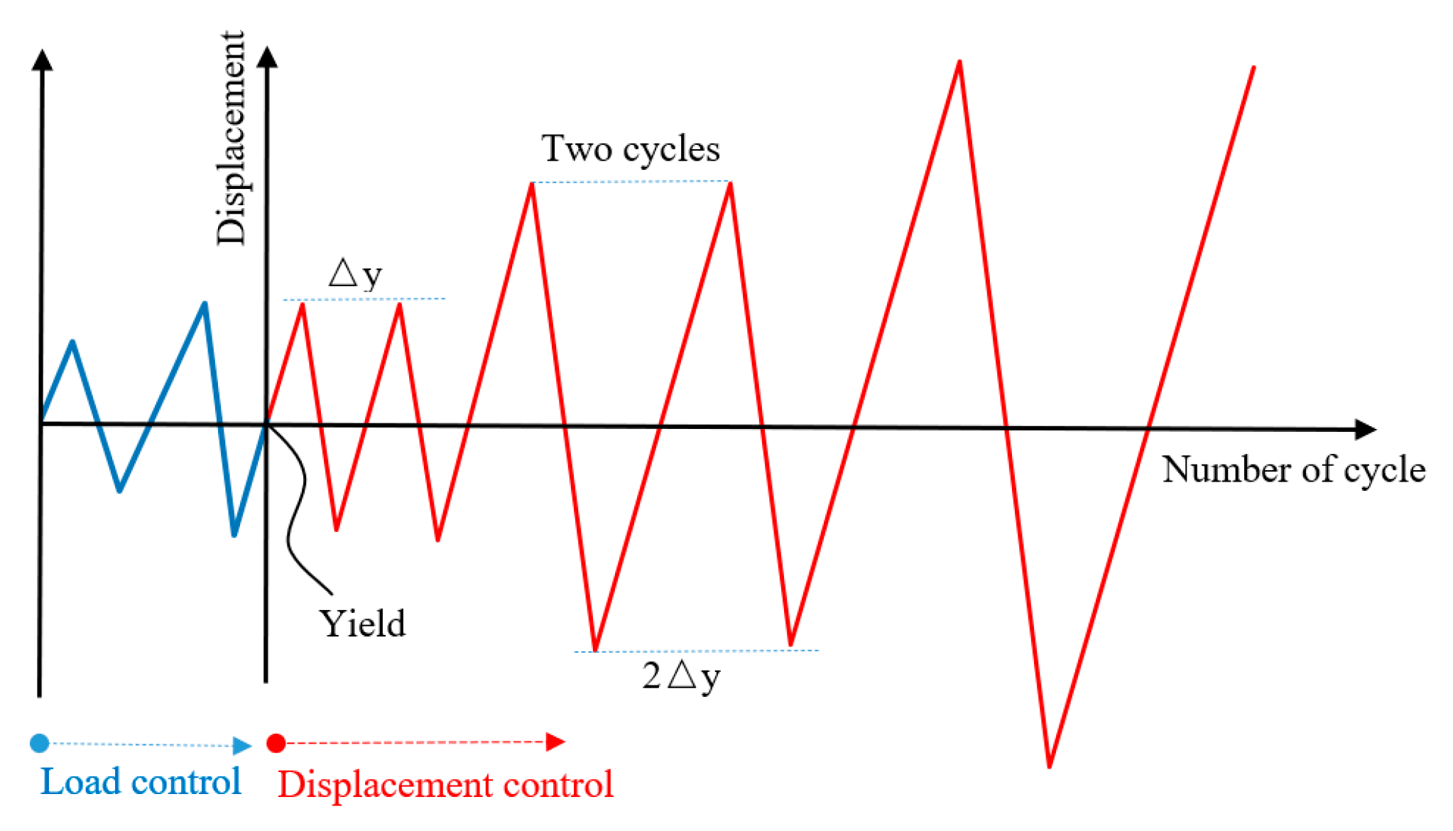 Materials 14 03235 g004
