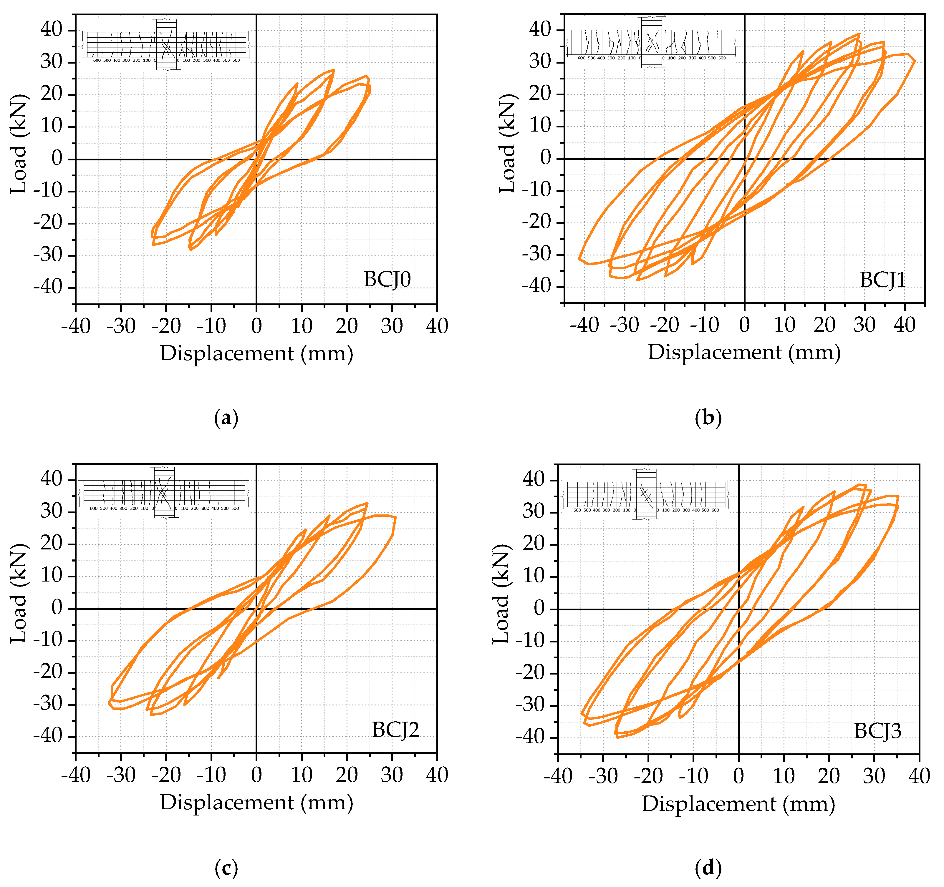 Materials 14 03235 g006a
