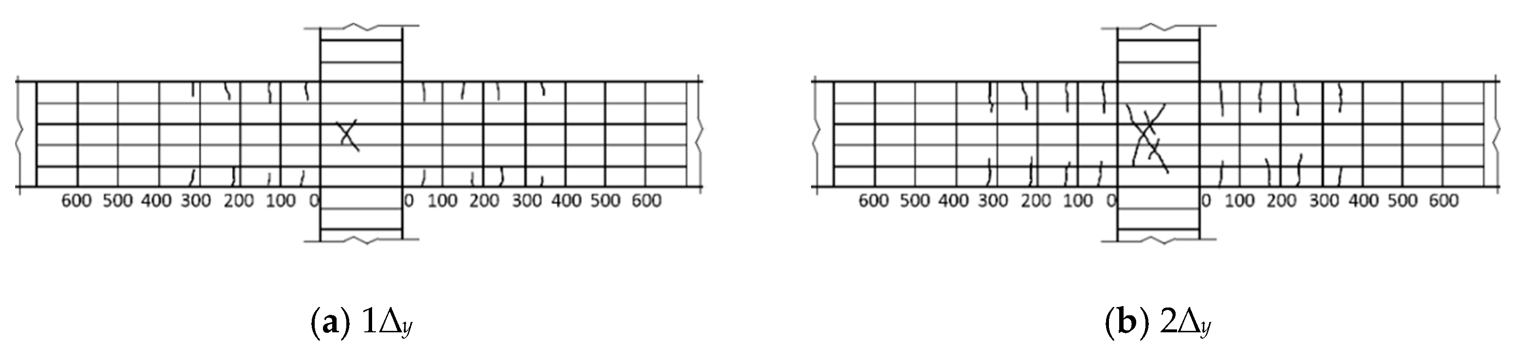 Materials 14 03235 g008a