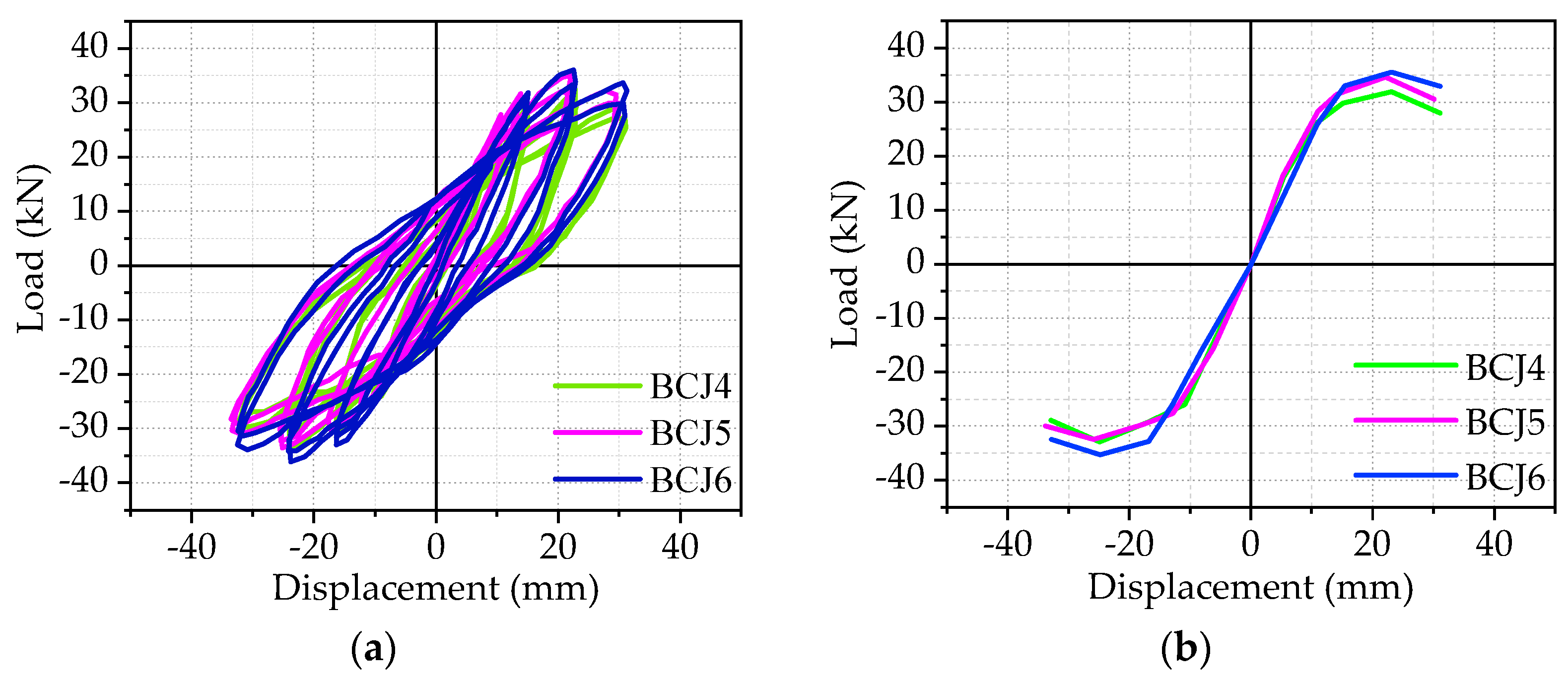 Materials 14 03235 g012