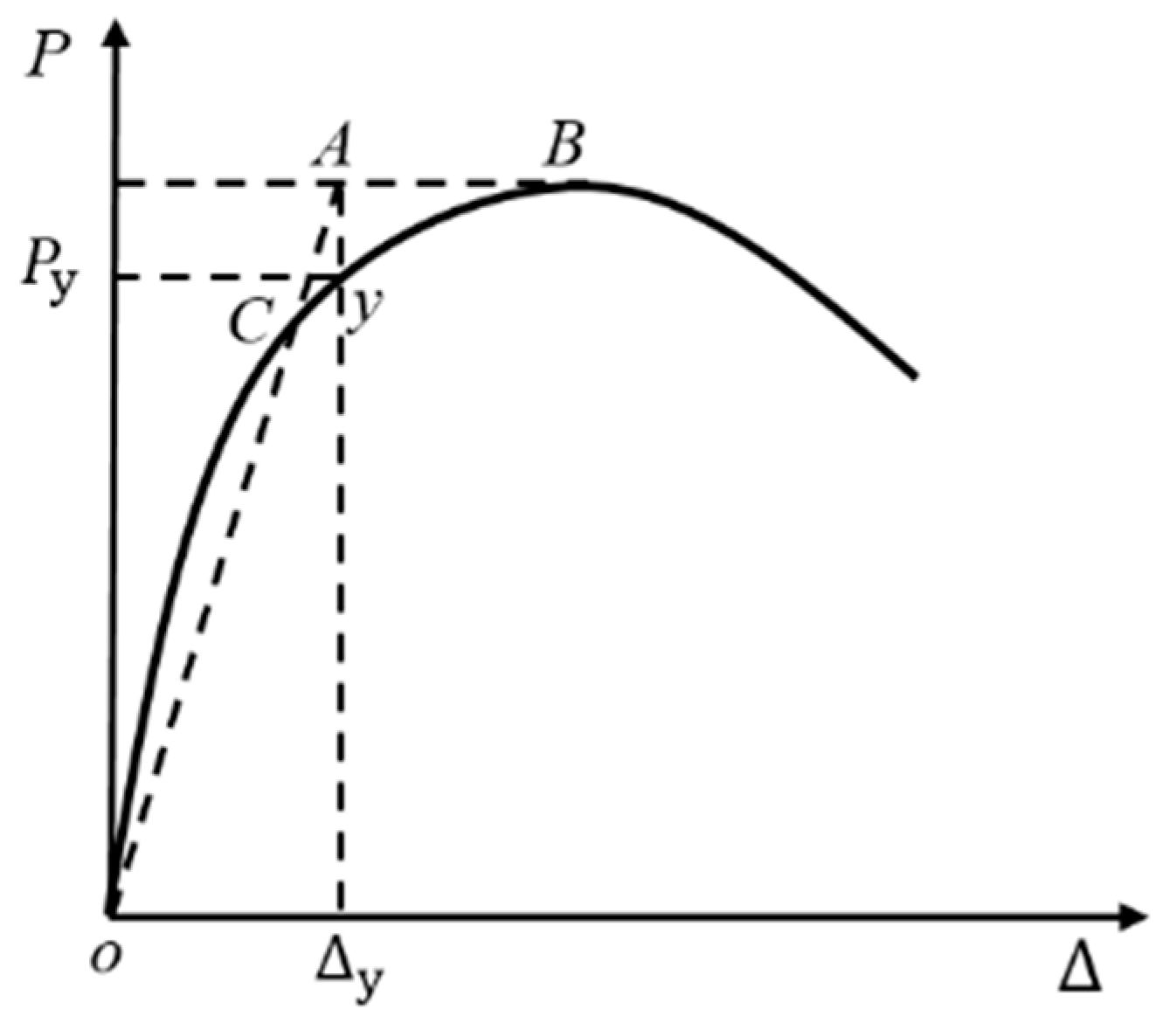 Materials 14 03235 g013
