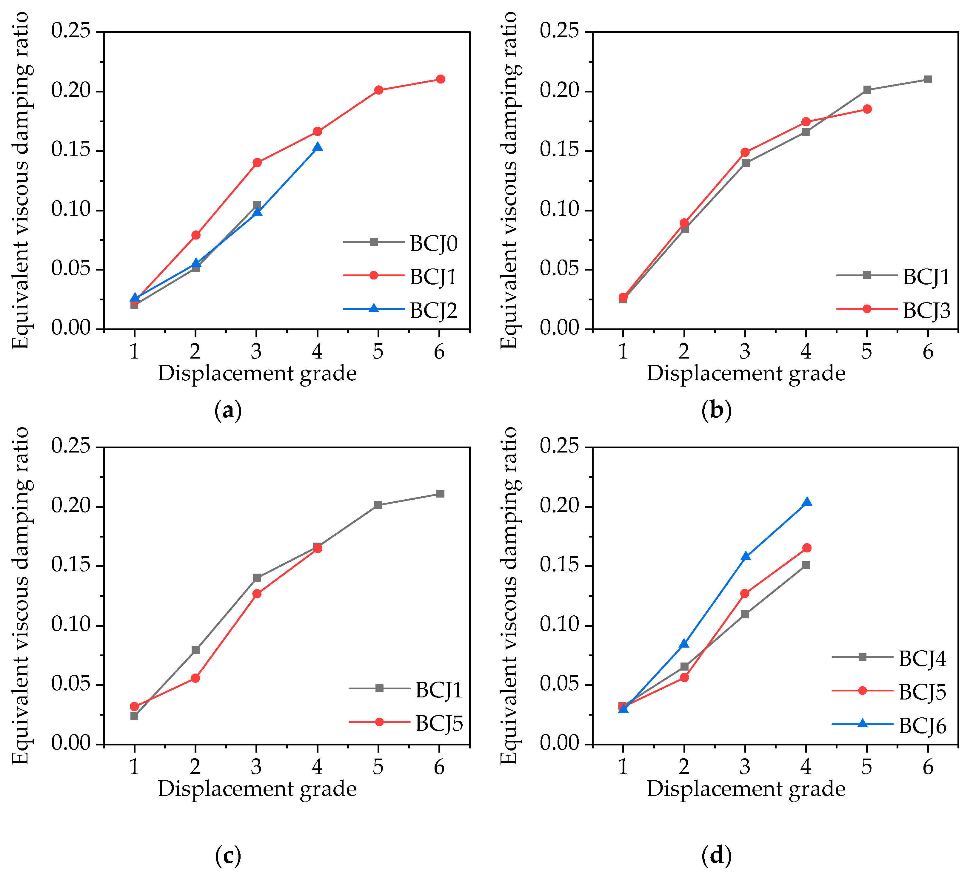 Materials 14 03235 g015