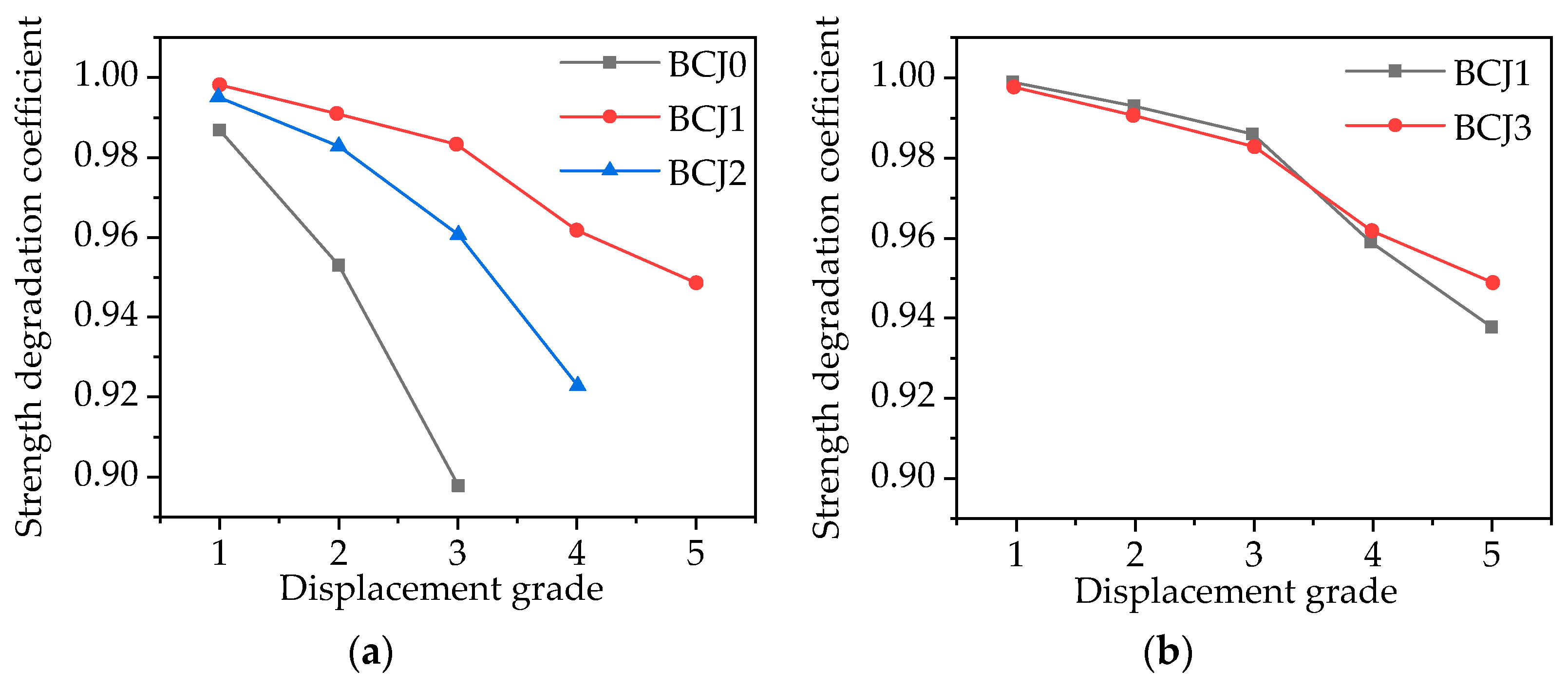 Materials 14 03235 g016a