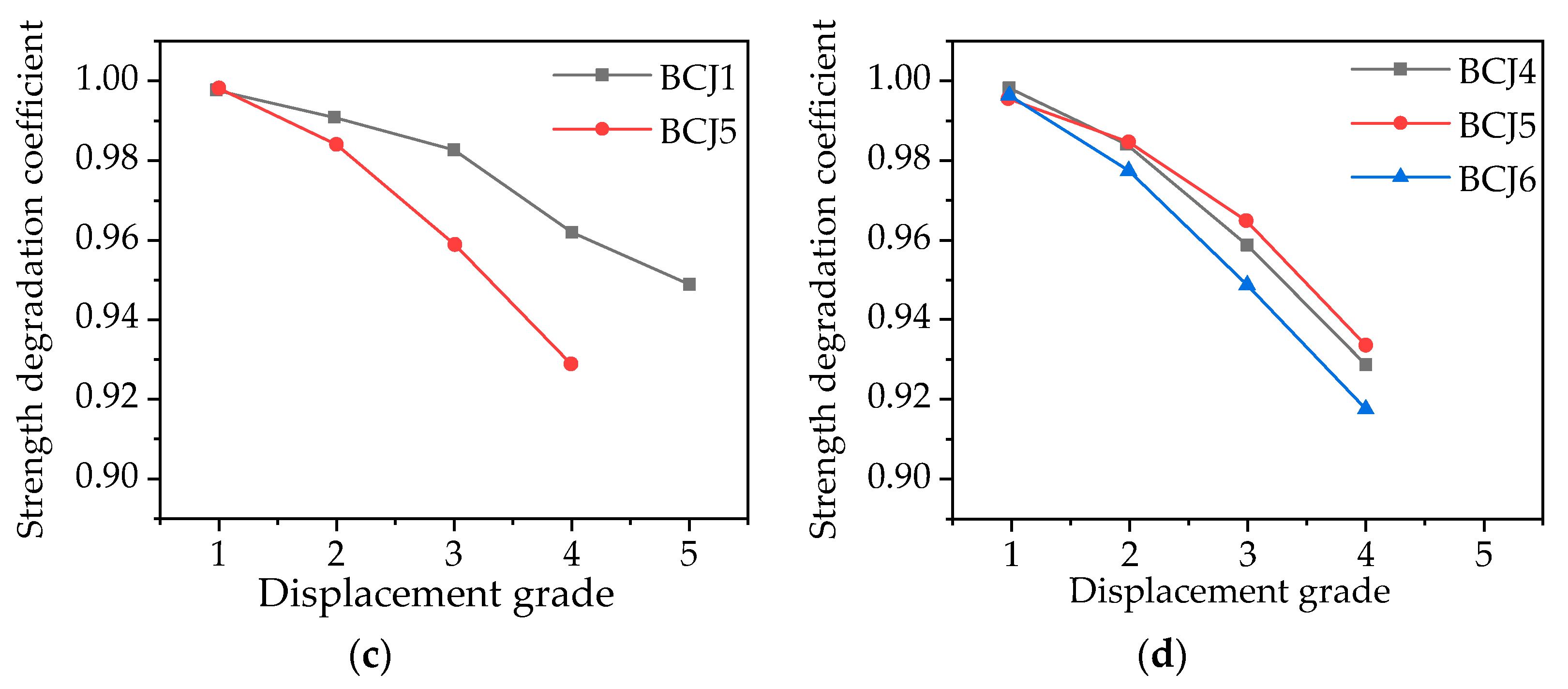 Materials 14 03235 g016b
