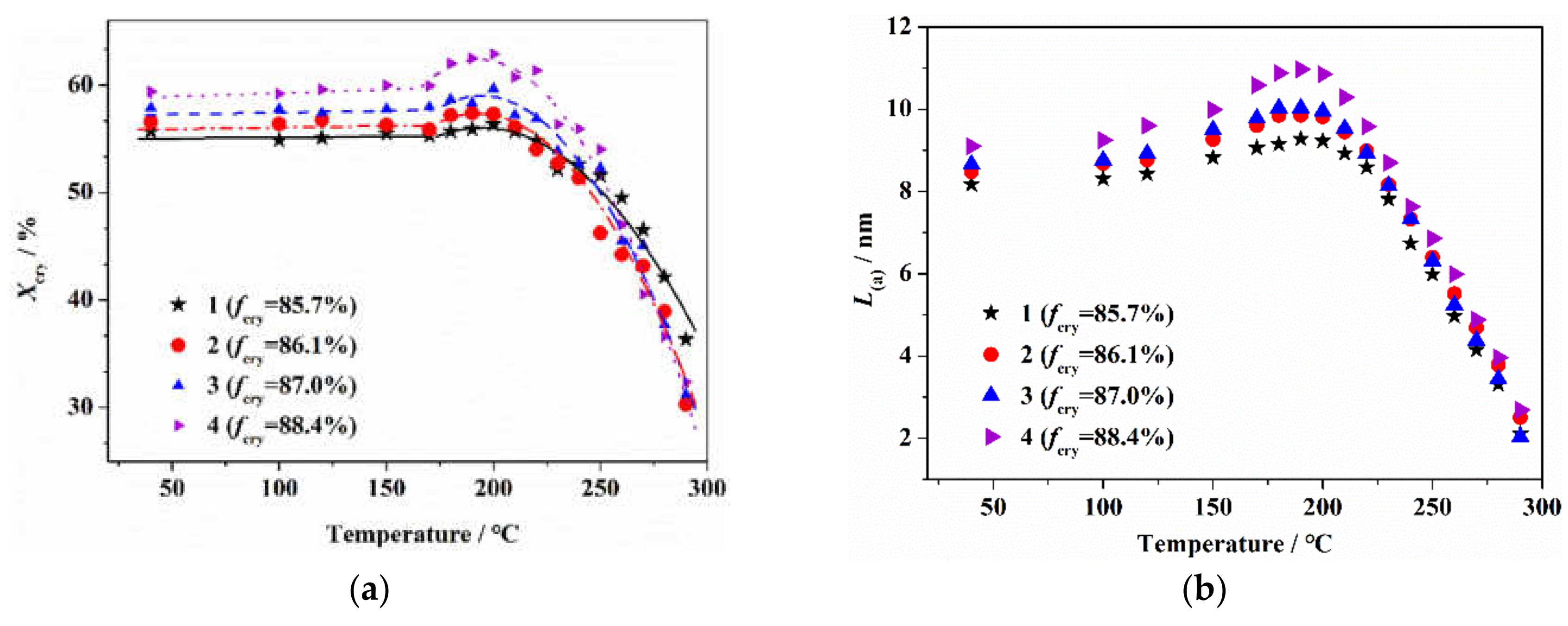 Materials 14 03237 g001 Materials 14 03237 g001