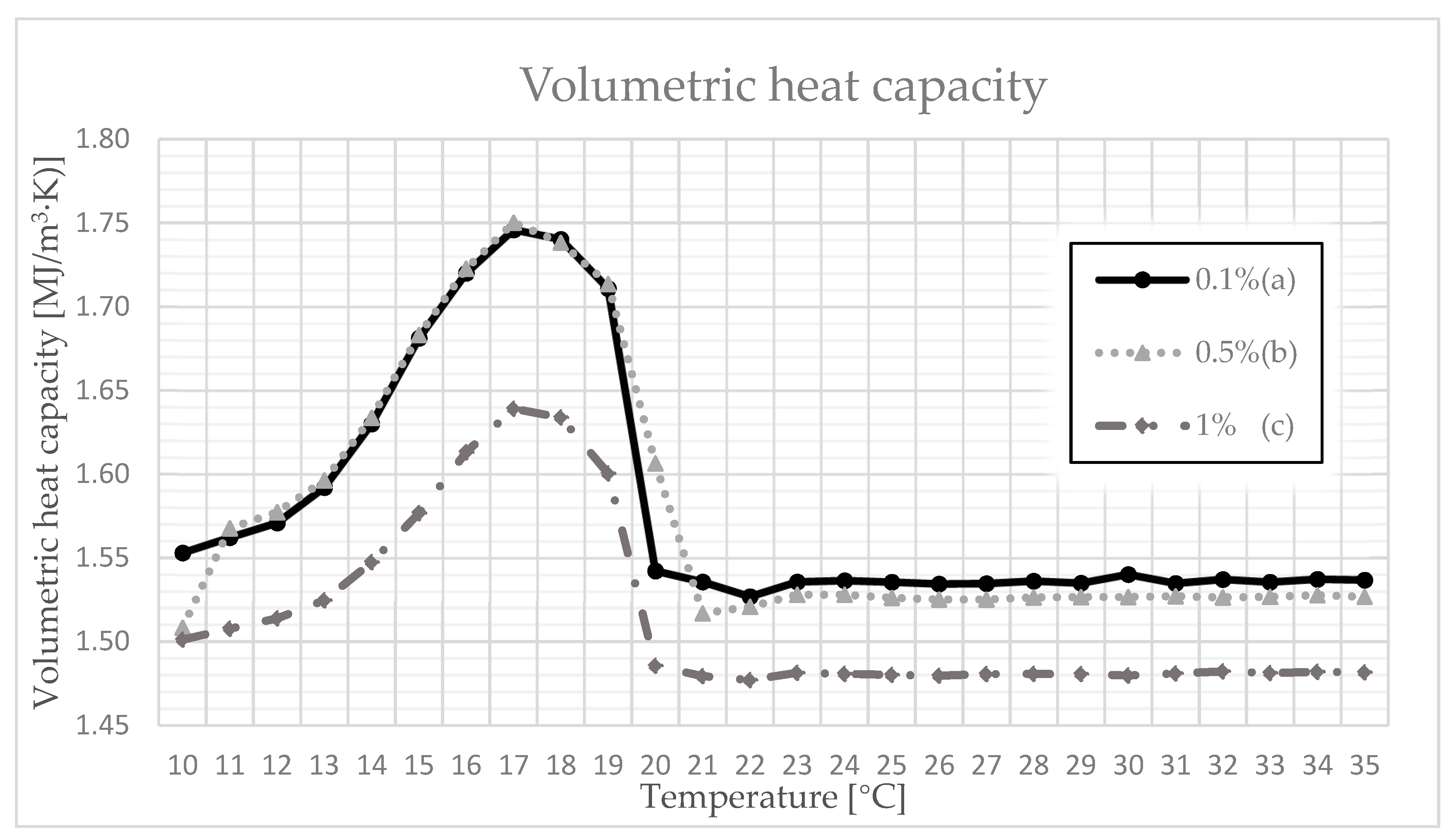 Materials 14 03241 g004