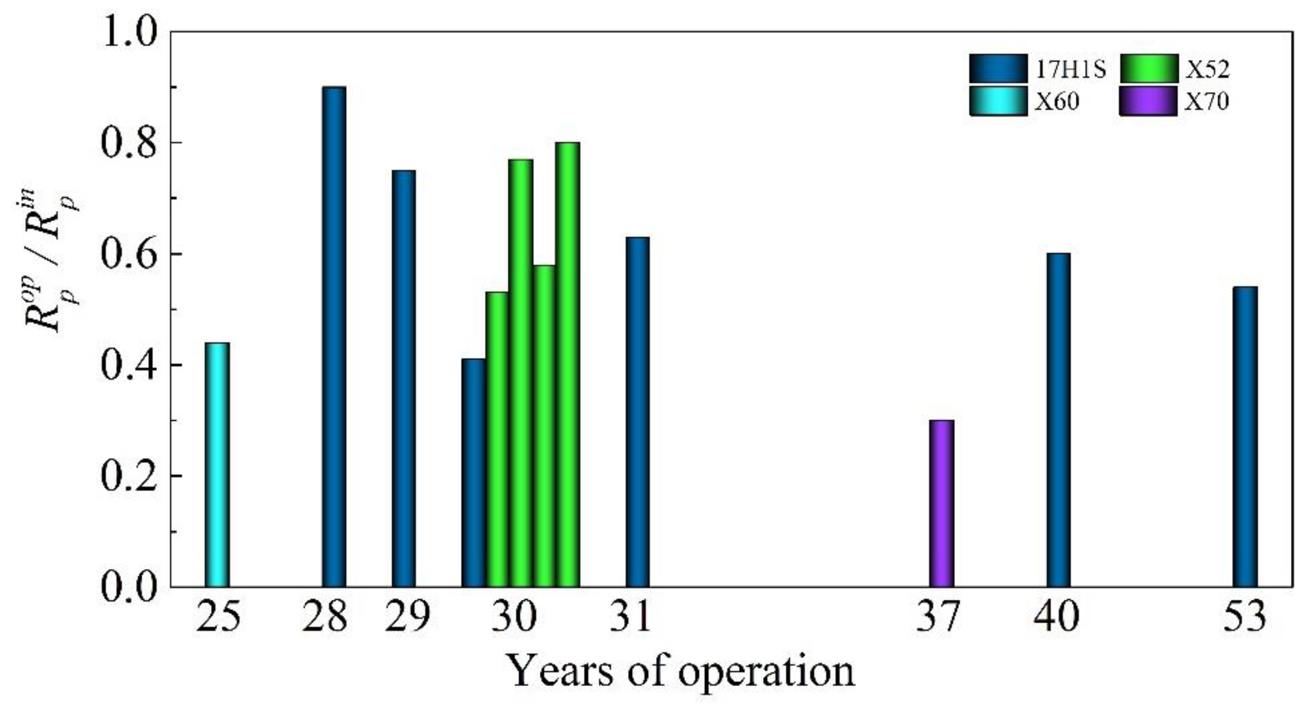 Materials 14 03247 g002 Materials 14 03247 g002