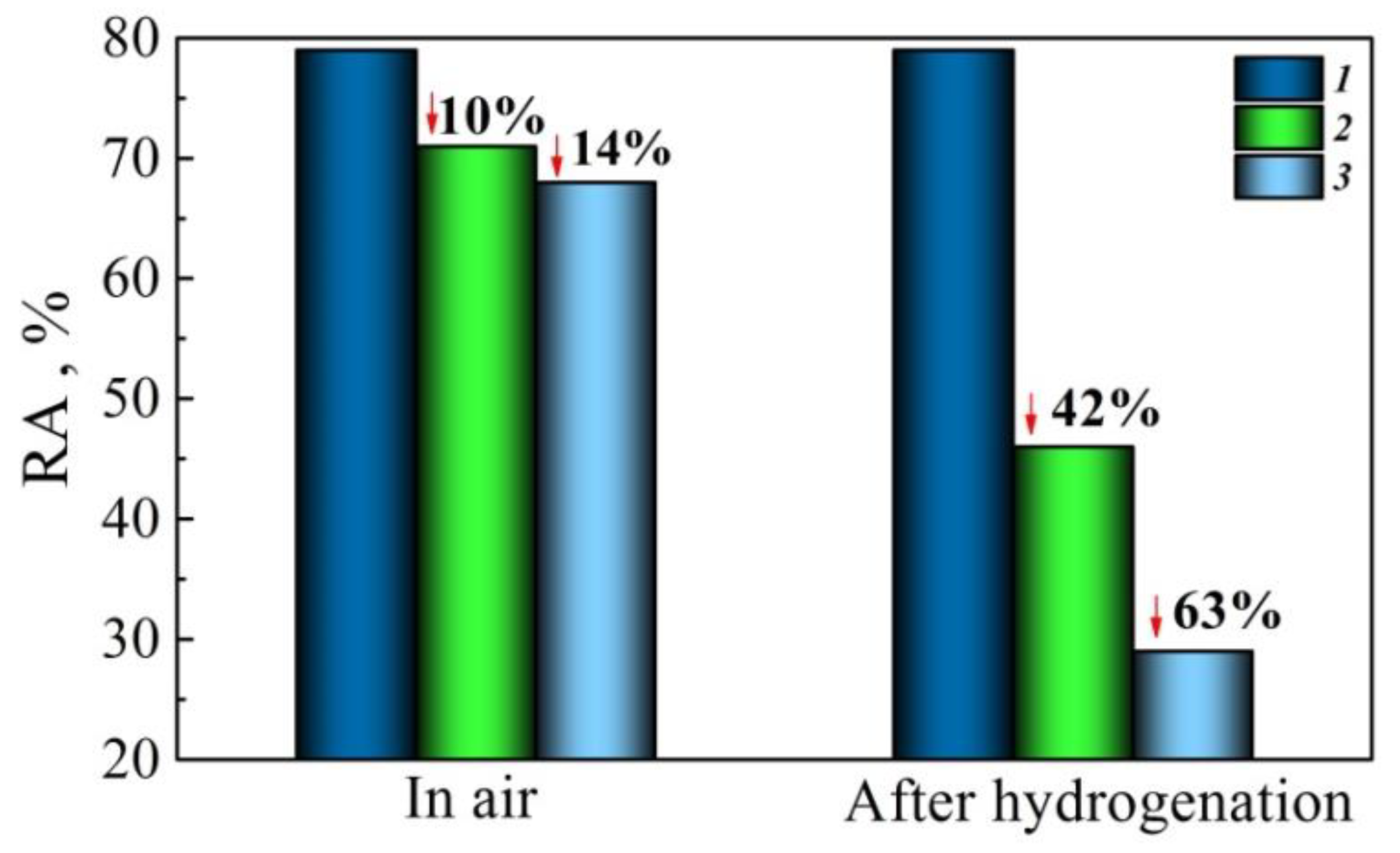 Materials 14 03247 g010 Materials 14 03247 g010