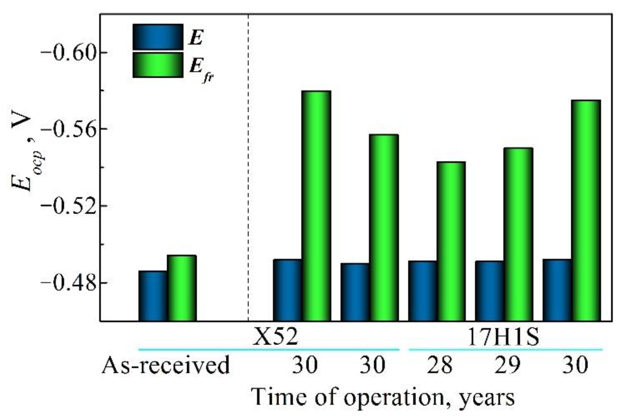 Materials 14 03247 g012 Materials 14 03247 g012
