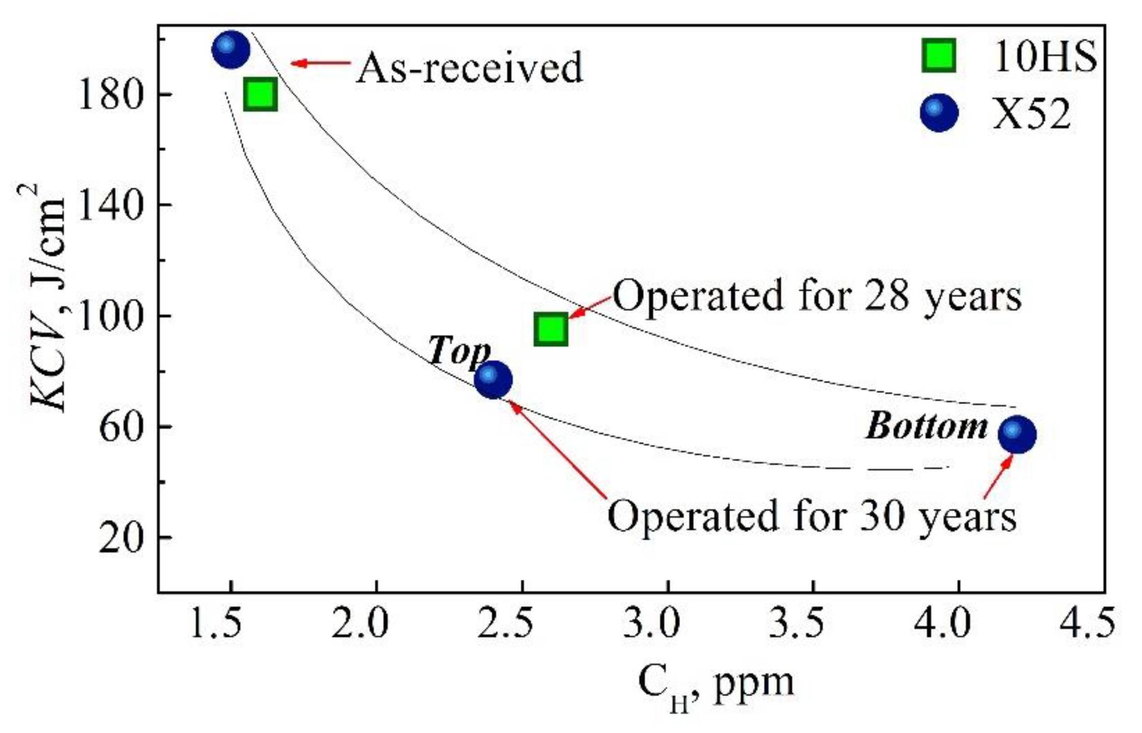 Materials 14 03247 g015 Materials 14 03247 g015