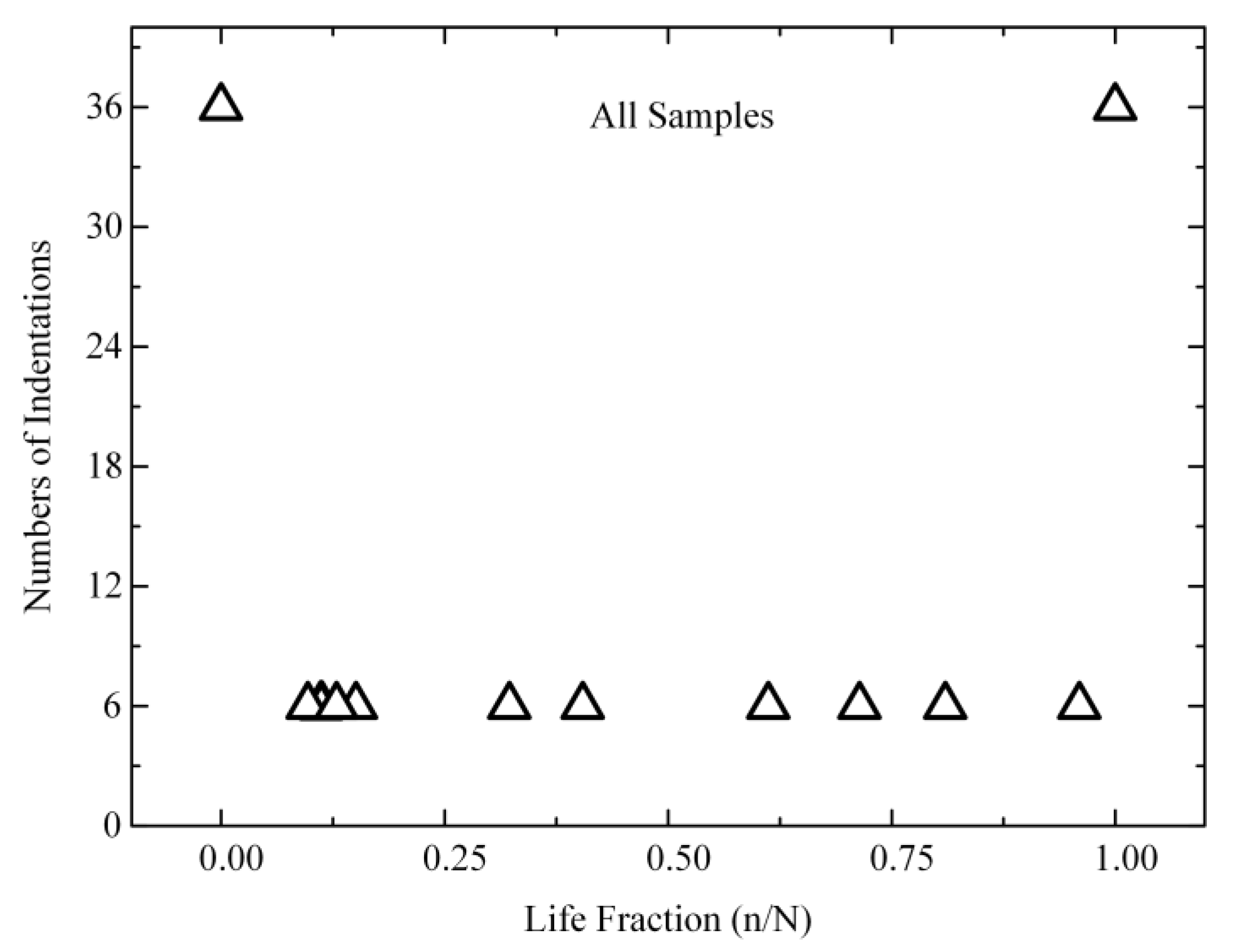 Materials 14 03252 g002